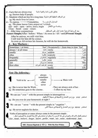 اللغة الانجليزية للثانوية العامة 2017