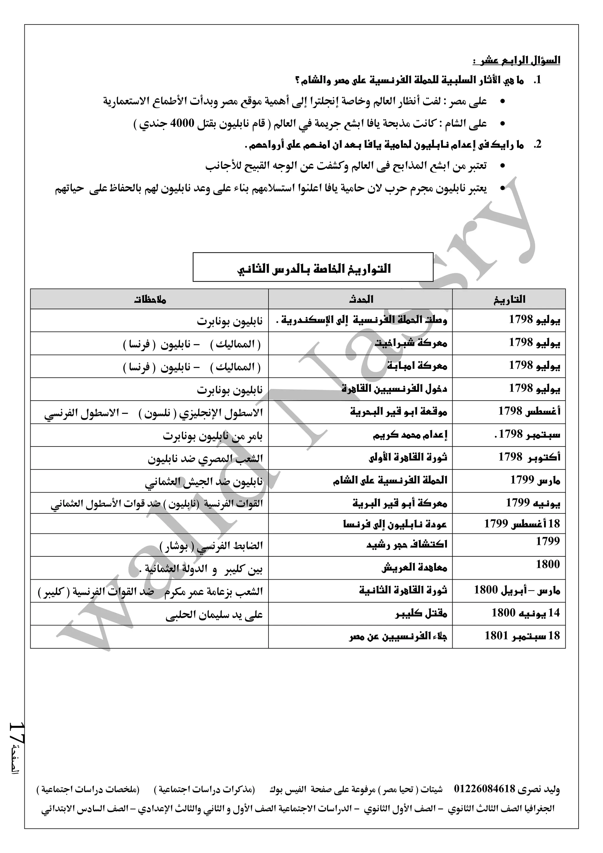 ‫نصرى‬ ‫وليد‬01226084618) ‫مصر‬ ‫حتيا‬ ( ‫شيتات‬‫على‬ ‫مرفوعة‬‫صفحة‬‫الفيس‬‫بوك‬( ) ‫اجتماعية‬ ‫دراسات‬ ‫(مذكرات‬‫ملخصات‬) ‫اجتماعية‬ ‫دراسات‬
‫اجلغرافيا‬‫الثانوي‬ ‫الثالث‬ ‫الصف‬-‫الصف‬‫الثانوي‬ ‫األول‬-‫االجتماعية‬ ‫الدراسات‬‫الصف‬‫و‬ ‫األول‬‫اإلعدادي‬ ‫والثالث‬ ‫الثاني‬–‫السا‬ ‫الصف‬‫االبتدائي‬ ‫دس‬
‫الصفحة‬17
‫السؤال‬‫الرابع‬: ‫عشر‬
1.‫ما‬‫هي‬‫األثار‬‫؟‬ ‫والشام‬ ‫مصر‬ ‫على‬ ‫الفرنسية‬ ‫للحملة‬ ‫السلبية‬
‫لفت‬ : ‫مصر‬ ‫على‬‫أنظار‬‫وخاصة‬ ‫العامل‬‫إجنلرتا‬‫إ ى‬‫أهمية‬‫موقع‬‫وبدأت‬ ‫مصر‬‫األطماع‬‫االستعمارية‬
‫جرمية‬ ‫ابشع‬ ‫يافا‬ ‫مذحبة‬ ‫كانت‬ : ‫الشام‬ ‫على‬‫يف‬‫العامل‬‫بقتل‬ ‫نابليون‬ ‫قام‬ (4000) ‫جندي‬
2.‫فى‬ ‫رايك‬ ‫ما‬‫إعدام‬‫على‬ ‫امنهم‬ ‫ان‬ ‫بعد‬ ‫يافا‬ ‫لحامية‬ ‫نابليون‬‫أرواحهم‬.
‫العامل‬ ‫فى‬ ‫املذابح‬ ‫ابشع‬ ‫من‬ ‫تعترب‬‫وكشفت‬‫عن‬‫الوجه‬‫القبيح‬‫لألجانب‬
‫جمرم‬ ‫نابليون‬ ‫يعترب‬‫هلم‬ ‫نابليون‬ ‫وعد‬ ‫على‬ ‫بناء‬ ‫استسالمهم‬ ‫اعلنوا‬ ‫يافا‬ ‫حامية‬ ‫الن‬ ‫حرب‬‫على‬ ‫باحلفاظ‬‫حياتهم‬
‫التاريخ‬‫الحدث‬‫مالحظات‬
‫يوليو‬1798‫الفرنسية‬ ‫الحملة‬ ‫وصلت‬‫إلى‬‫اإلسكندرية‬.‫بونابرت‬ ‫نابليون‬
‫يوليو‬1798‫شبراخيت‬ ‫معركة‬(‫امل‬) ‫ماليك‬-‫نابليون‬) ‫فرنسا‬ (
‫يوليو‬1798‫معرك‬‫امبابة‬ ‫ة‬) ‫املماليك‬ (-) ‫فرنسا‬ ( ‫نابليون‬
‫يوليو‬1798‫القاهرة‬ ‫الفرنسيين‬ ‫دخول‬‫بونابرت‬ ‫نابليون‬
‫أغسطس‬1798‫البحرية‬ ‫قير‬ ‫ابو‬ ‫موقعة‬) ‫نلسون‬ ( ‫اإلجنليزي‬ ‫االسطول‬-‫االسطول‬‫الفرنسي‬
‫سبتمبر‬1798.‫إعدام‬‫كريم‬ ‫محمد‬‫بونابرت‬ ‫نابليون‬ ‫من‬ ‫بامر‬
‫أكتوبر‬1798‫ثورة‬‫القاهرة‬‫األولى‬‫الشعب‬‫املصري‬‫ضد‬‫نابليون‬
‫مارس‬1799‫الشام‬ ‫على‬ ‫الفرنسية‬ ‫الحملة‬‫نابليون‬‫ضد‬‫اجليش‬‫العثماني‬
‫يونيه‬1799‫معركة‬‫أبو‬‫البرية‬ ‫قير‬‫الفرنسية‬ ‫القوات‬‫ضد‬ ) ‫(نابليون‬‫قوات‬‫األسطول‬‫العثماني‬
18‫أغسطس‬1799‫نابليون‬ ‫عودة‬‫إلى‬‫فرنسا‬
1799‫رشيد‬ ‫حجر‬ ‫اكتشاف‬‫الض‬‫ابط‬‫الفرنسي‬) ‫بوشار‬ (
1800‫العريش‬ ‫معاهدة‬‫بني‬‫كليرب‬‫و‬. ‫العثمانية‬ ‫الدولة‬
‫مارس‬–‫أبريل‬1800‫الثانية‬ ‫القاهرة‬ ‫ثورة‬‫مكرم‬ ‫عمر‬ ‫بزعامة‬ ‫الشعب‬‫الفرنسية‬ ‫القوات‬ ‫ضد‬) ‫كليرب‬ (
14‫يونيه‬1800‫كليبر‬ ‫مقتل‬‫احللبى‬ ‫سليمان‬ ‫يد‬ ‫على‬
18‫سبتمبر‬1801‫مصر‬ ‫عن‬ ‫الفرنسيين‬ ‫جالء‬
‫الثاني‬ ‫بالدرس‬ ‫الخاصة‬ ‫التواريخ‬
 