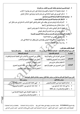 ‫نصرى‬ ‫وليد‬01226084618) ‫مصر‬ ‫حتيا‬ ( ‫شيتات‬‫على‬ ‫مرفوعة‬‫صفحة‬‫الفيس‬‫بوك‬( ) ‫اجتماعية‬ ‫دراسات‬ ‫(مذكرات‬‫ملخصات‬) ‫اجتماعية‬ ‫دراسات‬
‫اجلغرافيا‬‫الثانوي‬ ‫الثالث‬ ‫الصف‬-‫الصف‬‫الثانوي‬ ‫األول‬-‫االجتماعية‬ ‫الدراسات‬‫الصف‬‫و‬ ‫األول‬‫اإلعدادي‬ ‫والثالث‬ ‫الثاني‬–‫السا‬ ‫الصف‬‫االبتدائي‬ ‫دس‬
‫الصفحة‬39
5.‫الوزارة‬ ‫عن‬ ‫األجانب‬ ‫الوزرين‬ ‫بإقصاء‬ ‫إسماعيل‬ ‫الخديوي‬ ‫قيام‬
‫أجانب‬ ‫وزراء‬ ‫بها‬ ‫مصر‬ ‫ارض‬ ‫على‬ ‫وطنية‬ ‫وزارة‬ ‫تكون‬ ‫ان‬ ‫يصح‬ ‫ال‬ ‫نه‬ ‫ال‬ ‫صحيح‬ ‫تصرف‬
‫صر‬ ‫تعدى‬ ‫يعترب‬ ‫مصر‬ ‫يف‬ ‫املالية‬ ‫شئون‬ ‫يف‬ ‫الوزرين‬ ‫تدخل‬‫الوطن‬ ‫استقالل‬ ‫على‬ ‫يح‬
6.‫إسماعيل‬ ‫الخديوي‬ ‫اتبعها‬ ‫الطى‬ ‫اإلسراف‬ ‫سياسية‬
: ‫بسبب‬ ‫المالية‬ ‫إسماعيل‬ ‫الخديوي‬ ‫سياسية‬ ‫على‬ ‫أوافق‬ ‫ال‬
‫كبري‬ ‫بشكل‬ ‫مصر‬ ‫فى‬ ‫التدخل‬ ‫لألجانب‬ ‫احلق‬ ‫وأعطى‬ ‫خطري‬ ‫مالي‬ ‫موقف‬ ‫فى‬ ‫مصر‬ ‫وضع‬ ‫والبذخ‬ ‫اإلسراف‬
‫أراضيها‬ ‫على‬ ‫وسيادتها‬ ‫مصر‬ ‫استقالل‬ ‫ضياع‬
‫الوطين‬ ‫الدخل‬ ‫معظم‬‫الديون‬ ‫وليس‬ ‫الديون‬ ‫فوائد‬ ‫سداد‬ ‫ا ى‬ ‫يذهب‬
‫بالوطن‬ ‫واالزدهار‬ ‫التقدم‬ ‫عدم‬ ‫إ ى‬ ‫تؤدى‬ ‫الديون‬
7.‫الجديدة‬ ‫السويس‬ ‫قناة‬ ‫مشروع‬ ‫من‬ ‫مصر‬ ‫إلى‬ ‫تعود‬ ‫ان‬ ‫يمكن‬ ‫التي‬ ‫الفوائد‬
‫الصعبة‬ ‫العملة‬ ‫من‬ ‫القومي‬ ‫الدخل‬ ‫زيادة‬
‫مصر‬ ‫يف‬ ‫البطالة‬ ‫نسبه‬ ‫ويقلل‬ ‫عمل‬ ‫فرص‬ ‫يوفر‬ ‫السويس‬ ‫قناة‬ ‫يف‬ ‫تنمية‬ ‫مشاريع‬ ‫وجود‬
‫ر‬‫واجتماعيا‬ ‫اقتصاديا‬ ‫مبصر‬ ‫سيناء‬ ‫بط‬
‫السؤال‬‫الثانى‬: ‫قارن‬ ‫عشر‬
‫بين‬ ‫قارن‬‫القنصلية‬ ‫المحاكم‬–‫حث‬ ‫من‬ ‫مصر‬ ‫فى‬ ‫المختلطة‬ ‫المحاكم‬:‫منهما‬ ‫كل‬ ‫اختصاص‬‫منهما‬ ‫كل‬ ‫مساوئ‬
‫المقارنة‬‫المحاكم‬‫القنصلية‬‫المحاكم‬‫المختلطة‬
‫االختصاص‬
‫النظر‬‫يف‬‫اجلرائم‬‫التى‬‫يرتكبها‬‫الرعايا‬
‫األجانب‬‫واحلكومة‬ ‫املصريني‬ ‫ضد‬
*‫املصريني‬ ‫بني‬ ‫الفصل‬‫واألجانب‬) ‫والعقارية‬ ‫املدنية‬ ‫القضايا‬ ‫فى‬ (
*‫املصرية‬ ‫احلكومة‬ ‫بني‬ ‫الفصل‬‫واألجانب‬
‫المساوئ‬
‫*األحكام‬‫مصر‬ ‫خارج‬ ‫تستأنف‬
*‫وكرامتهم‬ ‫حقهم‬ ‫عن‬ ‫املصريني‬ ‫تنازل‬
*‫من‬ ‫القضاة‬ ‫اغلب‬‫األجانب‬
*‫القضاة‬ ‫تدخل‬‫سلط‬ ‫فى‬ ‫األجانب‬‫املصرى‬ ‫التشريع‬ ‫ة‬
*‫املصريني‬ ‫حقوق‬ ‫وضياع‬ ‫لألجانب‬ ‫االحنياز‬
‫والمواصالت‬ ‫النقل‬ ‫في‬ ‫باشا‬ ‫وسعيد‬ ‫األول‬ ‫باشا‬ ‫عباس‬ ‫من‬ ‫كل‬ ‫بها‬ ‫قام‬ ‫التي‬ ‫األعمال‬ ‫بين‬ ‫قارن‬
‫األول‬ ‫باشا‬ ‫عباس‬‫باشا‬ ‫وسعيد‬
‫والسويس‬ ‫القاهرة‬ ‫بني‬ ‫الربية‬ ‫الطرق‬ ‫إصالح‬) ‫واإلسكندرية‬ ‫القاهرة‬ ( ‫بني‬ ‫احلديدي‬ ‫اخلط‬ ‫انهى‬
: ‫بني‬ ‫حديدي‬ ‫خط‬ ‫إنشاء‬ ‫يف‬ ‫بدا‬
‫عام‬ ) ‫واإلسكندرية‬ ‫القاهرة‬ (1852
) ‫والسويس‬ ‫القاهرة‬ ( ‫بني‬ ‫حديدي‬ ‫خط‬ ‫إنشاء‬
: ‫بني‬ ‫احلديثة‬ ‫الطريقة‬ ‫على‬ ‫التلغراف‬ ‫خطوط‬ ‫مد‬
) ‫والسويس‬ ‫واإلسكندرية‬ ‫القاهرة‬ (
 