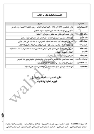 ‫نصرى‬ ‫وليد‬01226084618) ‫مصر‬ ‫حتيا‬ ( ‫شيتات‬‫على‬ ‫مرفوعة‬‫صفحة‬‫الفيس‬‫بوك‬( ) ‫اجتماعية‬ ‫دراسات‬ ‫(مذكرات‬‫ملخصات‬) ‫اجتماعية‬ ‫دراسات‬
‫اجلغرافيا‬‫الثانوي‬ ‫الثالث‬ ‫الصف‬-‫الصف‬‫الثانوي‬ ‫األول‬-‫االجتماعية‬ ‫الدراسات‬‫الصف‬‫و‬ ‫األول‬‫اإلعدادي‬ ‫والثالث‬ ‫الثاني‬–‫السا‬ ‫الصف‬‫االبتدائي‬ ‫دس‬
‫الصفحة‬49
‫الشخصية‬‫األعمال‬
‫توفيق‬ ‫الخديوى‬‫من‬ ‫احلكم‬ ‫تو ى‬1879‫ا ى‬1892–‫الثنائية‬ ‫املراقبة‬ ‫اعاد‬–‫االساسية‬ ‫الالئحة‬ ‫رفض‬–‫التدخل‬ ‫زاد‬
‫عهدة‬ ‫فى‬ ‫االجنبى‬–‫العربية‬ ‫الثورة‬ ‫ضد‬ ‫وقف‬–‫لالجنليز‬ ‫ميوله‬
‫با‬ ‫رياض‬‫شا‬‫توفيق‬ ‫عهد‬ ‫فى‬ ‫الوزارة‬ ‫منصب‬ ‫تو ى‬) ‫االجنليز‬ ‫إ ى‬ ‫ميوله‬ (
‫احمد‬‫عرابي‬‫عابدين‬ ‫مظاهرة‬ ‫قاد‬–‫احلربية‬ ‫وزير‬ ‫عني‬–‫سيالن‬ ‫جزيرة‬ ‫ا ى‬ ‫ونفى‬ ‫عليه‬ ‫القبض‬ ‫مت‬
‫عثمان‬‫رفقي‬‫احلربية‬ ‫وزير‬ ‫عني‬–‫الضباط‬ ‫ضد‬ ‫مستبد‬ ‫كان‬‫املصريني‬–‫عزلة‬ ‫مت‬‫طلب‬ ‫على‬ ‫بناء‬‫عرابي‬
‫باشا‬ ‫شريف‬‫بتشكيل‬ ‫قام‬‫باشا‬ ‫رياض‬ ‫من‬ ‫بدل‬ ‫الوزارة‬–‫املشرتكة‬ ‫املذكرة‬ ‫بعد‬ ‫استقالته‬ ‫قدم‬‫األو ى‬
‫سامى‬ ‫محمود‬
‫البارودي‬
‫رفقى‬ ‫عثمان‬ ‫عزل‬ ‫بعد‬ ‫للحربية‬ ‫وزير‬ ‫عني‬–‫الوزراء‬ ‫رئاسة‬ ‫تو ى‬‫شريف‬ ‫استقالة‬ ‫بعد‬–‫بعد‬ ‫استقالته‬ ‫قدم‬
‫الثانية‬ ‫املشرتكة‬ ‫املذكرة‬
‫باشا‬ ‫راغب‬‫باشا‬ ‫شريف‬ ‫استقالة‬ ‫بعد‬ ‫الوزارة‬ ‫الف‬
‫فرد‬‫ديلسبس‬ ‫يناند‬‫سعيد‬ ‫منحه‬‫امتياز‬‫السويس‬ ‫قناة‬–‫خدع‬‫عرابي‬‫بالسماح‬ ‫وقام‬‫لإلجنليز‬‫السويس‬ ‫قناة‬ ‫بعبور‬
‫النديم‬ ‫الله‬ ‫عبد‬‫العرابية‬ ‫الثورة‬ ‫خطيب‬–‫عليه‬ ‫القبض‬ ‫اإلجنليز‬ ‫يستطيع‬ ‫مل‬
‫عبيد‬ ‫محمد‬‫استشهد‬ ‫حتى‬ ‫الكبري‬ ‫التل‬ ‫موقعة‬ ‫فى‬ ‫بقواته‬ ‫صمد‬ ‫الذى‬ ‫العرابيني‬ ‫الضباط‬ ‫من‬
‫والتوفيق‬ ‫بالنجاح‬ ‫التمنيات‬ ‫أطيب‬
‫والطالبات‬ ‫الطلبة‬ ‫لجميع‬
‫الشخصيات‬‫الثانى‬ ‫بالدرس‬ ‫الخاصة‬
 