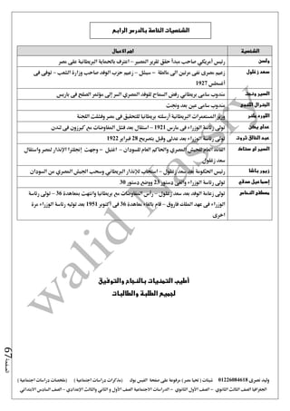 ‫نصرى‬ ‫وليد‬01226084618) ‫مصر‬ ‫حتيا‬ ( ‫شيتات‬‫على‬ ‫مرفوعة‬‫صفحة‬‫الفيس‬‫بوك‬( ) ‫اجتماعية‬ ‫دراسات‬ ‫(مذكرات‬‫ملخصات‬) ‫اجتماعية‬ ‫دراسات‬
‫اجلغرافيا‬‫الثانوي‬ ‫الثالث‬ ‫الصف‬-‫الصف‬‫الثانوي‬ ‫األول‬-‫االجتماعية‬ ‫الدراسات‬‫الصف‬‫و‬ ‫األول‬‫اإلعدادي‬ ‫والثالث‬ ‫الثاني‬–‫السا‬ ‫الصف‬‫االبتدائي‬ ‫دس‬
‫الصفحة‬67
‫الشخصية‬‫اهم‬‫االعمال‬
‫ولسن‬‫رئيس‬‫أمريكي‬‫املصري‬ ‫تقرير‬ ‫حقق‬ ‫مبدأ‬ ‫صاحب‬–‫مصر‬ ‫على‬ ‫الربيطانية‬ ‫باحلماية‬ ‫اعرتف‬
‫زغلول‬ ‫سعد‬‫مالطة‬ ‫ا ى‬ ‫مرتني‬ ‫نفى‬ ‫مصرى‬ ‫زعيم‬-‫سيشل‬–‫الشعب‬ ‫وزارة‬ ‫صاحب‬ ‫الوفد‬ ‫حزب‬ ‫زعيم‬–‫فى‬ ‫توفى‬
‫أغسطس‬1927
‫ونجت‬ ‫السير‬‫سامى‬ ‫مندوب‬‫بريطاني‬‫للوفد‬ ‫السماح‬ ‫رفض‬‫املصري‬‫السر‬‫إ ى‬‫باريس‬ ‫فى‬ ‫الصلح‬ ‫مؤمتر‬
‫اللنبى‬ ‫الجنرال‬‫مند‬‫و‬‫وجنت‬ ‫بعد‬ ‫عني‬ ‫سامى‬ ‫ب‬
‫ملنر‬ ‫اللورد‬‫املستعمرات‬ ‫وزير‬‫الربيطاني‬‫ة‬‫أرسلته‬‫اللجنة‬ ‫وفشلت‬ ‫مصر‬ ‫فى‬ ‫للتحقيق‬ ‫بريطانيا‬
‫يكن‬ ‫عدلى‬‫مارس‬ ‫فى‬ ‫الوزراء‬ ‫رئاسة‬ ‫تو ى‬1921–‫كريز‬ ‫مع‬ ‫املفاوضات‬ ‫فشل‬ ‫بعد‬ ‫استقال‬‫لندن‬ ‫فى‬ ‫ون‬
‫ثروت‬ ‫الخالق‬ ‫عبد‬‫بتصريح‬ ‫وقبل‬ ‫عد ى‬ ‫بعد‬ ‫الوزراء‬ ‫رئاسة‬ ‫تو ى‬28‫فرباير‬1922
‫ستاك‬ ‫لى‬ ‫السير‬‫للجيش‬ ‫العام‬ ‫القائد‬‫املصري‬‫للسودان‬ ‫العام‬ ‫واحلاكم‬–‫اغتيل‬-‫وجهت‬‫إجنلرتا‬‫اإلنذار‬‫واستقال‬ ‫ملصر‬
‫زغلول‬ ‫سعد‬
‫باشا‬ ‫زيور‬‫زغلول‬ ‫سعد‬ ‫بعد‬ ‫احلكومة‬ ‫رئيس‬–‫استجاب‬‫لإلنذار‬‫الربيطاني‬‫اجليش‬ ‫وسحب‬‫املصري‬‫السودان‬ ‫من‬
‫إسماعيل‬‫صدقي‬‫دستور‬ ‫والغى‬ ‫الوزراء‬ ‫رئاسة‬ ‫تو ى‬23‫دستور‬ ‫ووضع‬30
‫النحاس‬ ‫مصطفى‬‫بع‬ ‫الوفد‬ ‫زعامة‬ ‫تو ى‬‫زغلول‬ ‫سعد‬ ‫د‬–‫ر‬‫أ‬‫مبعاهدة‬ ‫وانتهت‬ ‫بريطانيا‬ ‫مع‬ ‫املفاوضات‬ ‫س‬36–‫رئاسة‬ ‫تو ى‬
‫الوزراء‬‫فاروق‬ ‫امللك‬ ‫عهد‬ ‫فى‬–‫معاهدة‬ ‫بالغاء‬ ‫قام‬36‫فى‬‫أكتوبر‬1951‫مرة‬ ‫الوزراء‬ ‫رئاسة‬ ‫توليه‬ ‫بعد‬
‫اخرى‬
‫والتوفيق‬ ‫بالنجاح‬ ‫التمنيات‬ ‫أطيب‬
‫والطالبات‬ ‫الطلبة‬ ‫لجميع‬
‫الشخصيات‬‫بالدرس‬ ‫الخاصة‬‫الرابع‬
 