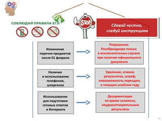 Наличие
и использование
телефонов,
шпаргалок
Удаление, отмена
результатов, штраф,
невозможность пересдать
в текущем учебном году
Изменение
перечня предметов
после 01 февраля
Использование
для подготовки
готовых ответов
в Интернете
Сдавай честно,
следуй инструкциям
Сдавай честно,
следуй инструкциям
Разрешение
Рособрнадзора только
в исключительных случаях
при наличии официального
документа
Дезориентация
во время экзамена,
неудовлетворительные
результаты
15
 