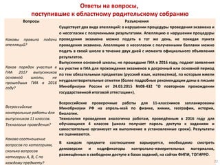 Ответы на вопросы,
поступившие к областному родительскому собранию
Вопросы Разъяснения
Каковы правила подачи
апелляций?
Существует два вида апелляций: о нарушении процедуры проведения экзамена и
о несогласии с полученными результатами. Апелляцию о нарушении процедуры
проведения экзамена можно подать в тот же день, не покидая пункта
проведения экзамена. Апелляцию о несогласии с полученными баллами можно
подать в своей школе в течение двух дней с момента официального объявления
результатов.
Каков порядок участия в
ГИА 2017 выпускников
основной школы, не
прошедших ГИА в 2016
году?
Выпускники основной школы, не прошедшие ГИА в 2016 году, подают заявления
на участие в ГИА для прохождения экзаменов в досрочный или основной период
по тем обязательным предметам (русский язык, математика), по которым имели
неудовлетворительные отметки (более подробные рекомендации даны в письме
Минобрнауки России от 24.03.2015 №08-432 "О повторном прохождении
государственной итоговой аттестации»).
Всероссийские
контрольные работы для
выпускников 11 классов.
Технология проведения?
Всероссийские проверочные работы для 11-классников запланированы
Минобрнауки РФ на апрель-май по физике, химии, географии, истории,
биологии.
Технология проведения аналогична работам, проведённым в 2016 году для
обучающихся 4 классов (школа получает пароль доступа к заданиям и
самостоятельно организует их выполнение в установленные сроки). Результаты
не оцениваются.
Каково соотношение
вопросов по категориям,
сколько вопросов
категории А, В, С по
каждому предмету?
В каждом предмете соотношение варьируется, необходимо смотреть
демоверсии и кодификаторы контрольно-измерительных материалов,
размещённых в свободном доступе в базах заданий, на сайтах ФИПИ, ТОГИРРО.
22
 