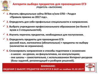 Алгоритм выбора предметов для прохождения ЕГЭ
(РОДИТЕЛЬ + ВЫПУСКНИК)
 1. Изучить официальные сайты ВУЗов и/или СПО – Раздел
«Правила приема на 2017 год».
 2. Определить для себя профильные специальности и направления.
 3. Выбрать учреждения профессионального образования (не более 5
вузов и 3 специальностей).
 4. Изучить перечень предметов, необходимых для поступления.
 5. Определить предметы для прохождения ЕГЭ:
русский язык, математика (обязательные) + предметы по выбору
(количество не ограничено).
 6. Спланировать направления и способы подготовки к экзаменам:
- в школе - на уроках, на факультативах, на консультациях;
- вне школы – самостоятельно, с использованием Интернет-ресурсов
(базы заданий, рекомендаций и разборов решений).
ВНИМАНИЕ:
СВЕДЕНИЯ О ВЫБОРЕ ПРЕДМЕТОВ ВНОСЯТСЯ В БАЗУ не позднее 01.02.2017!
ВНИМАНИЕ:
СВЕДЕНИЯ О ВЫБОРЕ ПРЕДМЕТОВ ВНОСЯТСЯ В БАЗУ не позднее 01.02.2017!
3
 