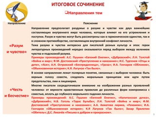 ИТОГОВОЕ СОЧИНЕНИЕ
Направление Пояснение
«Разум
и чувство»
Направление предполагает раздумье о разуме и чувстве как двух важнейших
составляющих внутреннего мира человека, которые влияют на его устремления и
поступки. Разум и чувство могут быть рассмотрены как в гармоническом единстве, так и
в сложном противоборстве, составляющем внутренний конфликт личности.
Тема разума и чувства интересна для писателей разных культур и эпох: герои
литературных произведений нередко оказываются перед выбором между велением
чувства и подсказкой разума.
Примеры произведений: А.С. Пушкин «Евгений Онегин», «Дубровский»; Л.Н. Толстой
«Война и мир»; Ф.М. Достоевский «Преступление и наказание»; И.С. Тургенев «Отцы и
дети», «Ася»; А.Н. Островский «Бесприданница», «Гроза»; И.А. Гончаров «Обломов»,
«Обыкновенная история»; К.Я. Лагунов «Так было».
«Честь
и бесчестие»
В основе направления лежат полярные понятия, связанные с выбором человека: быть
верным голосу совести, следовать моральным принципам или идти путем
предательства, лжи и лицемерия.
Многие писатели сосредотачивали внимание на изображении разных проявлений
человека: от верности нравственным правилам до различных форм компромисса с
совестью, вплоть до глубокого морального падения личности.
Примеры произведений: А.С. Пушкин «Евгений Онегин», «Капитанская дочка»,
«Дубровский»; Н.В. Гоголь «Тарас Бульба»; Л.Н. Толстой «Война и мир»; Ф.М.
Достоевский «Преступление и наказание»; А.А. Ахматова лирика, «Реквием»; И.А.
Гончаров «Обыкновенная история»; К.Я Лагунов «Так было»; Захар Прилепин
«Обитель»; Д.С. Лихачёв «Письма о добром и прекрасном».
Направления тем
9
 