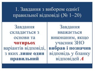 1. Завдання з вибором однієї
правильної відповіді (№ 1–20)
Завдання
складається з
основи та
чотирьох
варіантів відповіді,
з яких лише один
правильний
Завдання
вважається
виконаним, якщо
учасник ЗНО
вибрав і позначив
відповідь у бланку
відповідей А
 