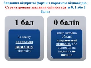 Завдання відкритої форми з короткою відповіддю.
Структуроване завдання оцінюється в 0, 1 або 2
бали:
1 бал
За кожну
правильно
вказану
відповідь
0 балів
якщо вказано
обидві
неправильні
відповіді, або
відповіді на
завдання не
надано
 