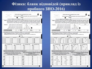 Фізика: бланк відповідей (приклад із
пробного ЗНО-2016)
20
 