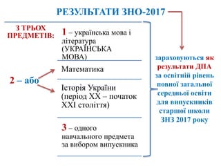 РЕЗУЛЬТАТИ ЗНО-2017
З ТРЬОХ
ПРЕДМЕТІВ: 1 – українська мова і
література
(УКРАЇНСЬКА
МОВА)
Математика
Історія України
(період ХХ – початок
ХХІ століття)
3 – одного
навчального предмета
за вибором випускника
зараховуються як
результати ДПА
за освітній рівень
повної загальної
середньої освіти
для випускників
старшої школи
ЗНЗ 2017 року
2 – або
 