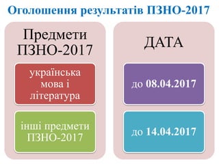 Оголошення результатів ПЗНО-2017
Предмети
ПЗНО-2017
українська
мова і
література
інші предмети
ПЗНО-2017
ДАТА
до 08.04.2017
до 14.04.2017
 