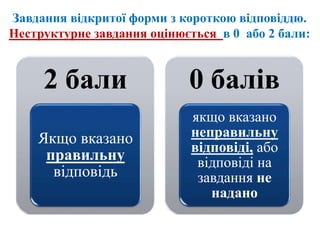 Завдання відкритої форми з короткою відповіддю.
Неструктурне завдання оцінюється в 0 або 2 бали:
2 бали
Якщо вказано
правильну
відповідь
0 балів
якщо вказано
неправильну
відповіді, або
відповіді на
завдання не
надано
 