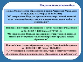 Нормативно-правовая база
Приказ Министерства образования и науки Российской Федерации
от 25.12.2013 N 1394 (ред. от 07.07.2015)
"Об утверждении Порядка проведения государственной итоговой
аттестации по образовательным программам основного общего
образования"
Приказ Министерства образования и науки Российской Федерации
от 26.12.2013 N 1400 (ред. от 07.07.2015)
"Об утверждении Порядка проведения государственной итоговой
аттестации по образовательным программам среднего общего
образования"
Приказ Министерства образования и науки Российской Федерации
от 14.02.2014 N 115 (ред. от 08.06.2015)
"Об утверждении Порядка заполнения, учета и выдачи аттестатов
об основном общем и среднем общем образовании и их дубликатов"
 