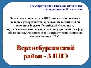 Государственная итоговая аттестация
выпускников 11-х классов
Экзамены проводятся в ППЭ, места расположения
которых утверждаются органами исполнительной
власти субъектов Российской Федерации,
осуществляющими государственное управление в сфере
образования, учредителями и загранучреждениями по
согласованию с ГЭК.
ВерхнебуреинскийВерхнебуреинский
район - 3 ППЭрайон - 3 ППЭ
 