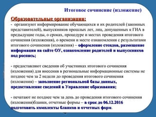 Итоговое сочинение (изложение)
Образовательные организации:Образовательные организации:
- организуют информирование обучающихся и их родителей (законных- организуют информирование обучающихся и их родителей (законных
представителей), выпускников прошлых лет, лиц, допущенных к ГИА впредставителей), выпускников прошлых лет, лиц, допущенных к ГИА в
предыдущие годы, о сроках, процедуре и местах проведения итоговогопредыдущие годы, о сроках, процедуре и местах проведения итогового
сочинения (изложения), о времени и месте ознакомления с результатамисочинения (изложения), о времени и месте ознакомления с результатами
итогового сочинения (изложения) –итогового сочинения (изложения) – оформление стендов, размещениеоформление стендов, размещение
информации на сайте ОУ, ознакомление родителей и выпускниковинформации на сайте ОУ, ознакомление родителей и выпускников
под роспись;под роспись;
- предоставляют сведения об участниках итогового сочинения- предоставляют сведения об участниках итогового сочинения
(изложения) для внесения в региональные информационные системы не(изложения) для внесения в региональные информационные системы не
позднее чем за 2 недели до проведения итогового сочиненияпозднее чем за 2 недели до проведения итогового сочинения
(изложения) –(изложения) – заполнение региональной базы данных,заполнение региональной базы данных,
предоставление сведений в Управление образования;предоставление сведений в Управление образования;
- печатают не позднее чем за день до проведения итогового сочинения- печатают не позднее чем за день до проведения итогового сочинения
(изложения)бланки, отчетные формы –(изложения)бланки, отчетные формы – в срок до 06.12.2016в срок до 06.12.2016
подготовить комплекты бланков и отчетных формподготовить комплекты бланков и отчетных форм..
 