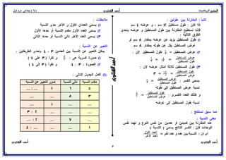 بوكلت المتميز فى الرياضيات للصف السادس الابتدائي 2017 الفصل الدراسى الأول أ/ أحمد الشنتورى