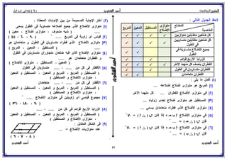 بوكلت المتميز فى الرياضيات للصف السادس الابتدائي 2017 الفصل الدراسى الأول أ/ أحمد الشنتورى