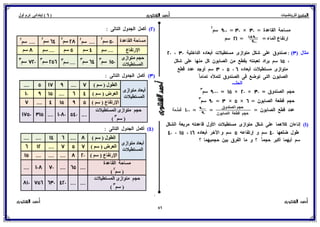 بوكلت المتميز فى الرياضيات للصف السادس الابتدائي 2017 الفصل الدراسى الأول أ/ أحمد الشنتورى