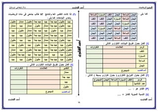بوكلت المتميز فى الرياضيات للصف السادس الابتدائي 2017 الفصل الدراسى الأول أ/ أحمد الشنتورى