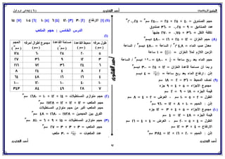 بوكلت المتميز فى الرياضيات للصف السادس الابتدائي 2017 الفصل الدراسى الأول أ/ أحمد الشنتورى