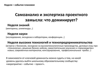 Неделя – событие плановое
Самоанализ и экспертиза проектного
замысла: что доминирует?
Неделя знаний
(викторины, олимпиады…)
Неделя науки
(исследования, экскурсии в лаборатории, конференции…)
Неделя высоких технологий и технопредпринимательства
(встречи с бизнесом, экскурсии на высокотехнологичные производства, деловые игры про
«технологии», решение бизнес-кейсов, самостоятельное изучение и «производство»
новых, современных материалов, конструирование, профессиональные пробы…)
В зависимости от ключевой доминанты можно судить о том, на какой
уровень удалось выйти школьному образовательному сообществу:
«мероприятие – событие – проект».
 