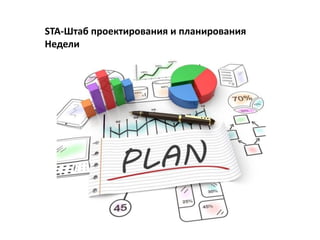 STA-Штаб проектирования и планирования
Недели
 
