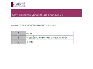тест: качество управления продажами
на листе для записей отметьте оценку:
2 «да»
1 «приблизительно» / «частично»
0 «нет»
 