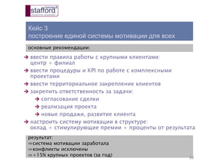 Кейс 3
построение единой системы мотивации для всех
30
основные рекомендации:
результат:
⇨система мотивации заработала
⇨конфликты исключены
⇨+15% крупных проектов (за год)
 ввести правила работы с крупными клиентами:
центр + филиал
 ввести процедуры и KPI по работе с комплексными
проектами
 ввести территориальное закрепление клиентов
 закрепить ответственность за задачи:
 согласование сделки
 реализация проекта
 новые продажи, развитие клиента
 настроить систему мотивации в структуре:
оклад + стимулирующие премии + проценты от результата
 