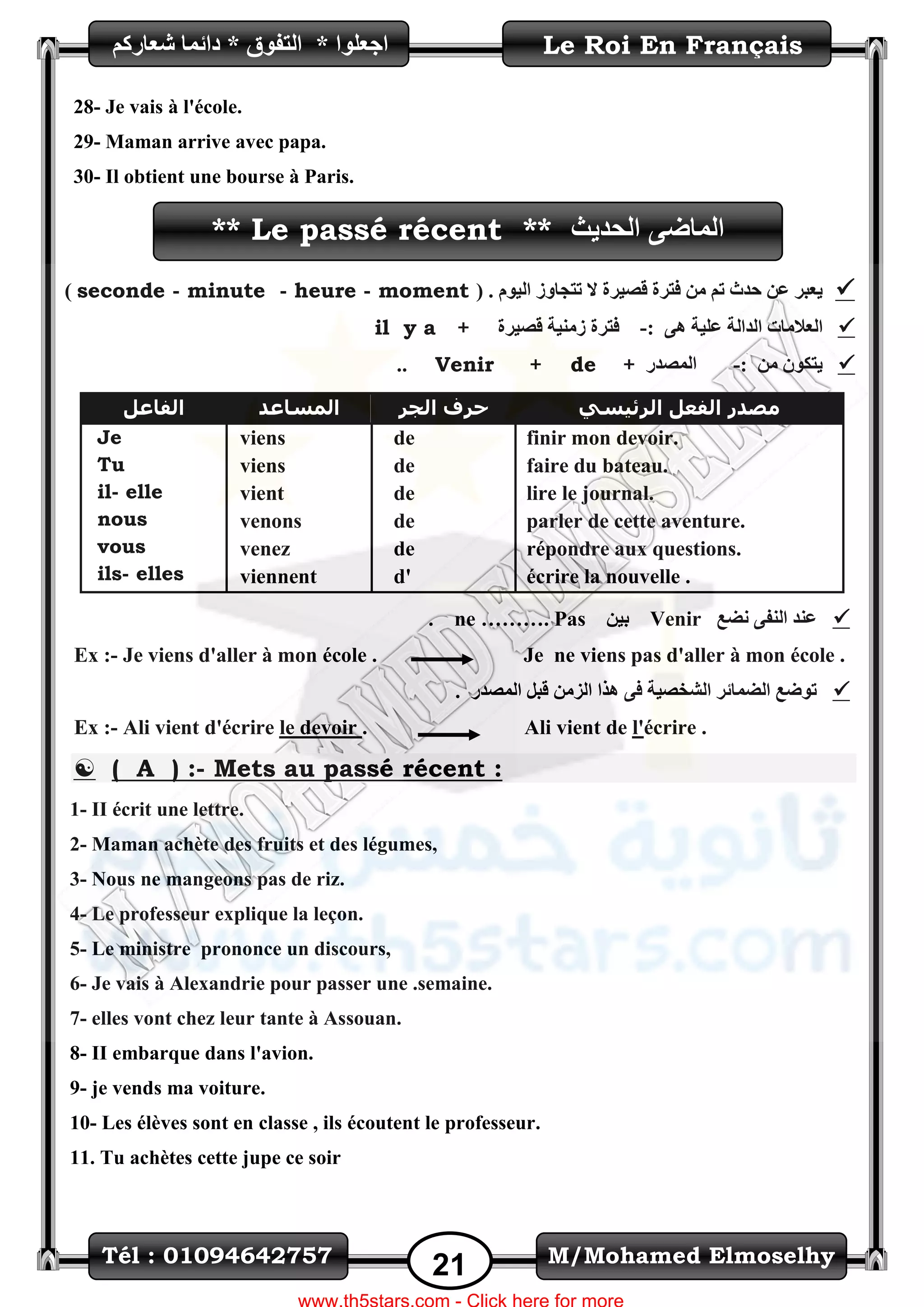 M/Mohamed ElmoselhyTél : 01094642757
21
Le Roi En Français‫اظؼٍٛا‬*ُ‫شؼاسو‬ ‫دائّا‬ * ‫اٌرفٛق‬
28- Je vais à l'école.
29- Maman arrive avec papa.
30- Il obtient une bourse à Paris.
‫ال‬ ‫لص١شج‬ ‫فرشج‬ ِٓ ُ‫ذ‬ ‫ؼذز‬ ٓ‫ػ‬ ‫٠ؼثش‬( . َٛ١ٌ‫ا‬ ‫ذرعاٚص‬moment-heure-minute-seconde)
: ٝ٘ ‫ػٍ١ح‬ ‫اٌذاٌح‬ ‫اٌؼالِاخ‬-‫لص١شج‬ ‫صِٕ١ح‬ ‫فرشج‬il y a +
: ِٓ ْٛ‫٠رى‬-‫اٌّصذس‬+Venir + de..
‫انشئيسي‬ ‫انفعم‬ ‫يصذس‬‫انجش‬ ‫حشف‬‫انًساعذ‬‫انفاعم‬
finir mon devoir.
faire du bateau.
lire le journal.
parler de cette aventure.
répondre aux questions.
écrire la nouvelle .
de
de
de
de
de
d'
viens
viens
vient
venons
venez
viennent
Je
Tu
il- elle
nous
vous
ils- elles
‫ٔضغ‬ ٝ‫إٌف‬ ‫ػٕذ‬Venirٓ١‫ت‬ne ………. Pas.
Ex :- Je viens d'aller à mon école . Je ne viens pas d'aller à mon école .
. ‫اٌّصذس‬ ً‫لث‬ ِٓ‫اٌض‬ ‫٘زا‬ ٝ‫ف‬ ‫اٌشخص١ح‬ ‫اٌضّائش‬ ‫ذٛضغ‬
écrire .l'. Ali vient dele devoirAli vient d'écrire-Ex :
 ( A ) :- Mets au passé récent :
1- II écrit une lettre.
2- Maman achète des fruits et des légumes,
3- Nous ne mangeons pas de riz.
4- Le professeur explique la leçon.
5- Le ministre prononce un discours,
6- Je vais à Alexandrie pour passer une .semaine.
7- elles vont chez leur tante à Assouan.
8- II embarque dans l'avion.
9- je vends ma voiture.
10- Les élèves sont en classe , ils écoutent le professeur.
11. Tu achètes cette jupe ce soir
** Le passé récent ** ‫الحديث‬ ‫الماضى‬
 