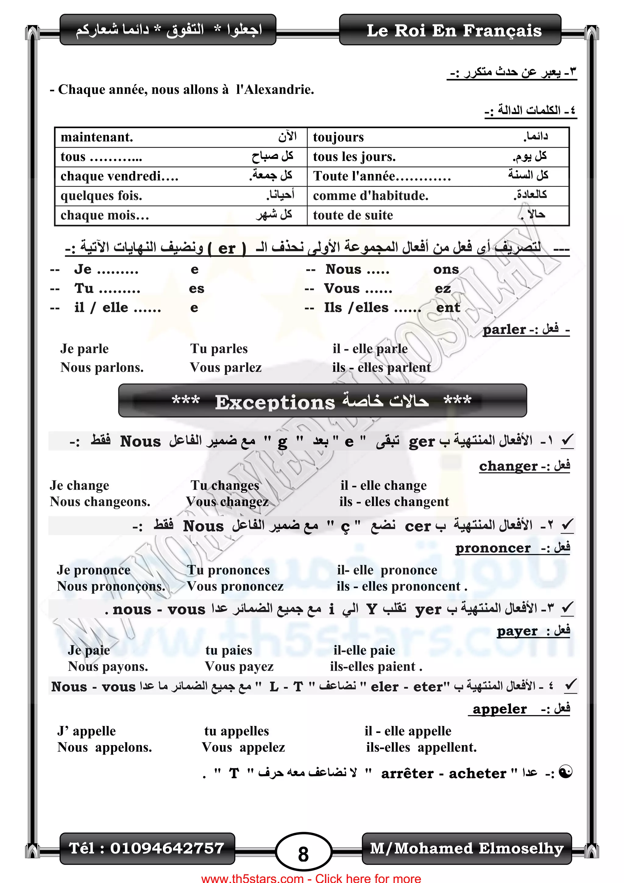 M/Mohamed ElmoselhyTél : 01094642757
8
Le Roi En Français‫اظؼٍٛا‬*ُ‫شؼاسو‬ ‫دائّا‬ * ‫اٌرفٛق‬
-: ‫ِرىشس‬ ‫ؼذز‬ ٓ‫ػ‬ ‫٠ؼثش‬ -3
- Chaque année, nous allons à l'Alexandrie.
-: ‫اٌذاٌح‬ ‫اٌىٍّاخ‬ -4
maintenant. ْ٢‫ا‬ toujours ‫دائّا‬.
tous ………... ‫صثاغ‬ ً‫و‬ tous les jours. .َٛ٠ ً‫و‬
chaque vendredi…. .‫ظّؼح‬ ً‫و‬ Toute l'année………… ‫اٌغٕح‬ ً‫و‬
quelques fois. .‫أؼ١أا‬ comme d'habitude. . ٌ‫وا‬‫ؼادج‬
chaque mois… ‫شٙش‬ ً‫و‬ toute de suite ‫ؼاال‬.
---‫اٌـ‬ ‫ٔؽزف‬ ٌٝٚ‫األ‬ ‫اٌّعّٛػح‬ ‫أفؼاي‬ ِٓ ً‫فؼ‬ ٜ‫أ‬ ‫ٌرصش٠ف‬( er ): ‫ا٢ذ١ح‬ ‫إٌٙا٠اخ‬ ‫ٚٔض١ف‬-
-- Je ……… e -- Nous ….. ons
-- Tu ……… es -- Vous …… ez
-- il / elle …… e -- Ils /elles …… ent
-: ً‫فؼ‬-parler
Je parle Tu parles il - elle parle
Nous parlons. Vous parlez ils - elles parlent
1-‫ب‬ ‫إٌّرٙ١ح‬ ‫األفؼاي‬gerٝ‫ذثم‬" e "" ‫تؼذ‬gً‫اٌفاػ‬ ‫ضّ١ش‬ ‫ِغ‬ "Nous‫فمظ‬:-
: ً‫فؼ‬-changer
Je change Tu changes il - elle change
Nous changeons. Vous changez ils - elles changent
6-‫إٌّرٙ١ح‬ ‫األفؼاي‬‫ب‬cer‫ٔضغ‬"çً‫اٌفاػ‬ ‫ضّ١ش‬ ‫ِغ‬ "Nous‫فمظ‬:-
: ً‫فؼ‬-prononcer
Je prononce Tu prononces il- elle prononce
Nous prononçons. Vous prononcez ils - elles prononcent .
3-‫ب‬ ‫إٌّرٙ١ح‬ ‫األفؼاي‬yer‫ذمٍة‬Yٌٟ‫ا‬i‫ػذا‬ ‫اٌضّائش‬ ‫ظّ١غ‬ ‫ِغ‬vous-nous.
: ً‫فؼ‬payer
Je paie tu paies il-elle paie
Nous payons. Vous payez ils-elles paient .
4-" ‫ب‬ ‫إٌّرٙ١ح‬ ‫األفؼاي‬eter-eler" ‫ٔضاػف‬ "T-L‫ػذا‬ ‫ِا‬ ‫اٌضّائش‬ ‫ظّ١غ‬ ‫ِغ‬ "vous-Nous
: ً‫فؼ‬-appeler
J’ appelle tu appelles il - elle appelle
Nous appelons. Vous appelez ils-elles appellent.
:-" ‫ػذا‬arrêter - acheter"‫ؼشف‬ ٗ‫ِؼ‬ ‫ٔضاػف‬ ‫ال‬"T".
*** Exceptions ‫خاصة‬ ‫حاالت‬ ***
 