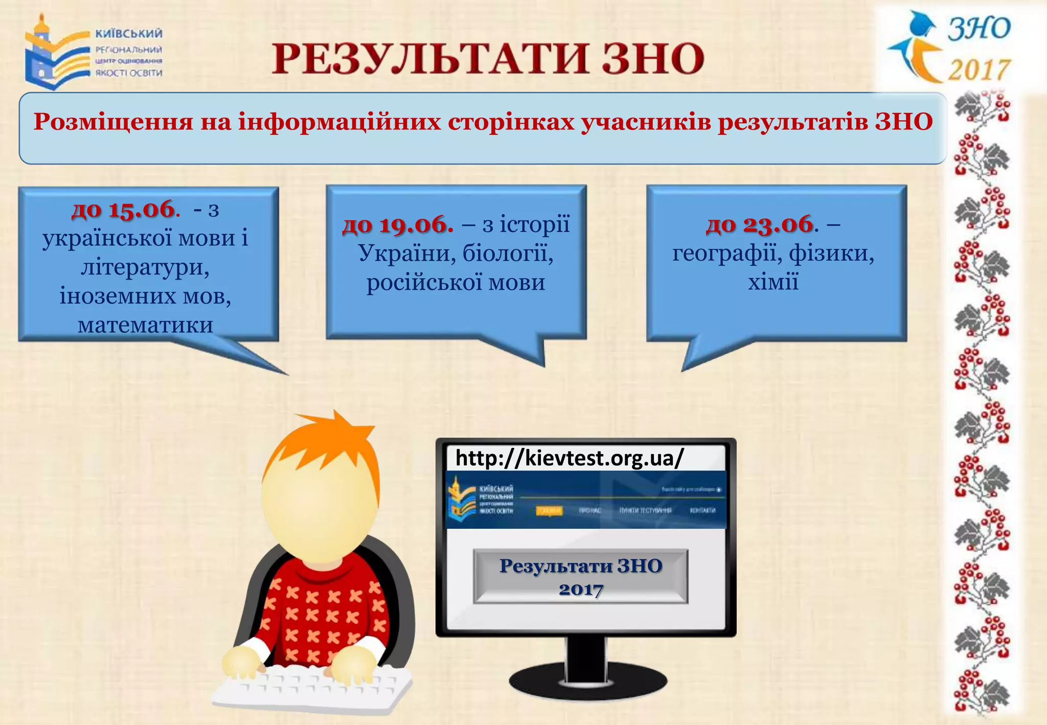 http://kievtest.org.ua/
Результати ЗНО
2017
до 15.06. - з
української мови і
літератури,
іноземних мов,
математики
до 19.06. – з історії
України, біології,
російської мови
до 23.06. –
географії, фізики,
хімії
Розміщення на інформаційних сторінках учасників результатів ЗНО
 