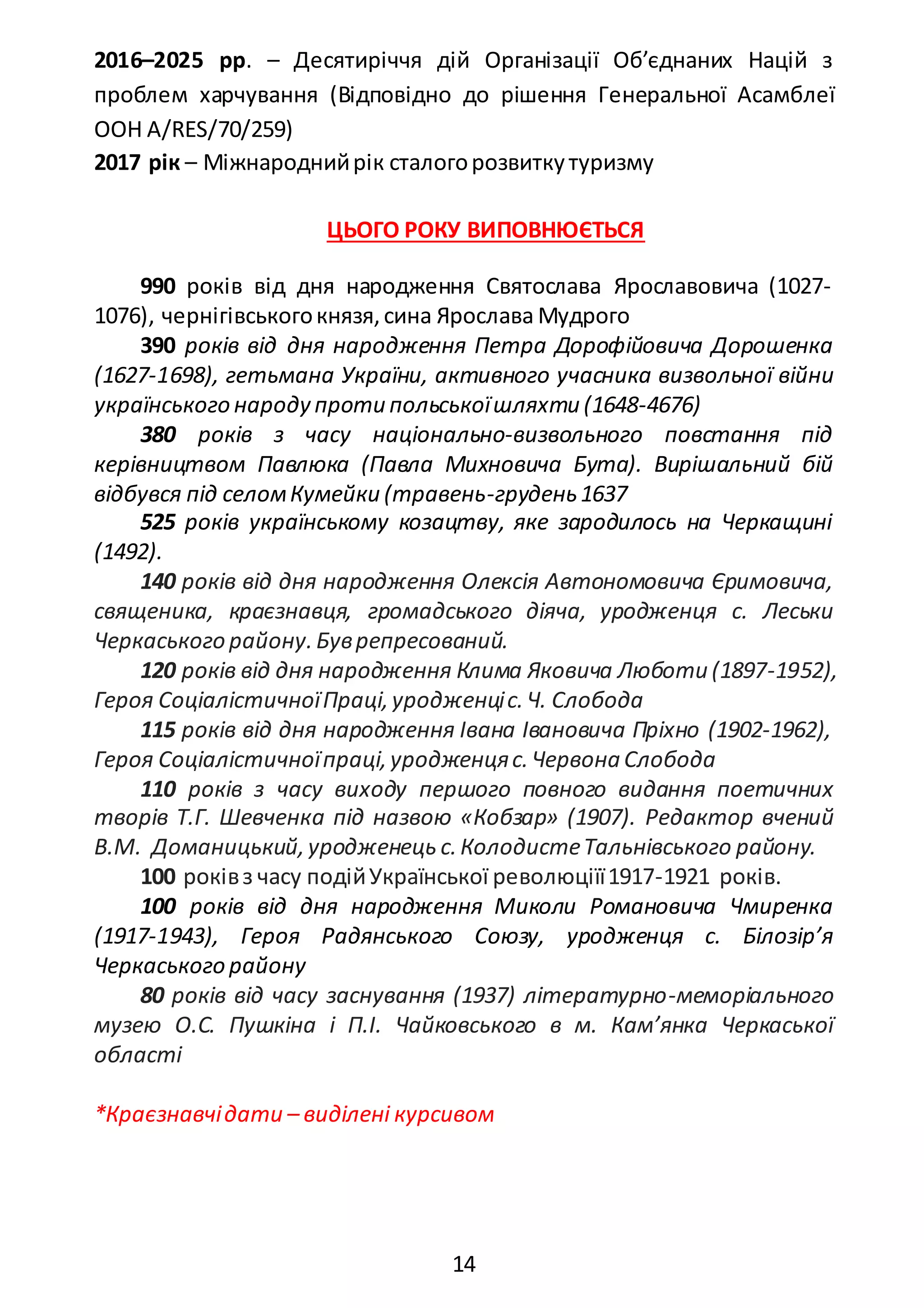 14
2016–2025 рр. – Десятиріччя дій Організації Об’єднаних Націй з
проблем харчування (Відповідно до рішення Генеральної Асамблеї
ООН А/RES/70/259)
2017 рік – Міжнароднийрік сталогорозвиткутуризму
ЦЬОГО РОКУ ВИПОВНЮЄТЬСЯ
990 років від дня народження Святослава Ярославовича (1027-
1076), чернігівськогокнязя,сина Ярослава Мудрого
390 років від дня народження Петра Дорофійовича Дорошенка
(1627-1698), гетьмана України, активного учасника визвольної війни
українського народу протипольськоїшляхти(1648-4676)
380 років з часу національно-визвольного повстання під
керівництвом Павлюка (Павла Михновича Бута). Вирішальний бій
відбувся під селомКумейки (травень-грудень1637
525 років українському козацтву, яке зародилось на Черкащині
(1492).
140 років від дня народження Олексія Автономовича Єримовича,
священика, краєзнавця, громадського діяча, уродженця с. Леськи
Черкаського району.Буврепресований.
120 років від дня народження Клима Яковича Люботи(1897-1952),
Героя СоціалістичноїПраці,уродженціс.Ч. Слобода
115 років від дня народження Івана Івановича Пріхно (1902-1962),
Героя Соціалістичноїпраці,уродженцяс.ЧервонаСлобода
110 років з часу виходу першого повного видання поетичних
творів Т.Г. Шевченка під назвою «Кобзар» (1907). Редактор вчений
В.М. Доманицький,уродженець с.КолодистеТальнівського району.
100 роківз часу подійУкраїнської революціїї1917-1921 років.
100 років від дня народження Миколи Романовича Чмиренка
(1917-1943), Героя Радянського Союзу, уродженця с. Білозір’я
Черкаського району
80 років від часу заснування (1937) літературно-меморіального
музею О.С. Пушкіна і П.І. Чайковського в м. Кам’янка Черкаської
області
*Краєзнавчідати – виділені курсивом
 