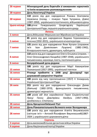 8
26 червня Міжнародний день боротьби зі вживанням наркотиків
та їхнім незаконним розповсюдженням
28 червня День Конституції України
30 червня
110 років від дня народження Романа Осиповича
Шухевича (псевд. – генерал Тарас Чупринка, Дзвін)
(1907-1950), українськогополітичного,військовогодіяча
Цього місяця 100-річчя Генерального Секретаріату Української
ЦентральноїРади,першогоукраїнськогоуряду
Липень
2 липня ДеньВійськово-Морських сил Збройних сил України
3 липня
85 років від дня народження Вадима Герасимовича
Іллєнка(1932-2015), українськогокінооператора
7 липня
135 років від дня народження Янки Купали (справжнє
ім'я Іван Домінікович Луцевич) (1882-1942),
білоруськогопоета,драматурга,публіциста
8 липня
110 років від дня народження Олега Ольжича (справж. –
Олег Олександрович Кандиба) (1907-1944), українського
письменника,науковця,поета,політичногодіяча
8 липня Всеукраїнський день родини
15 липня
100 років від дня народження Марії Аввакумівни
Познанської (1917-1995), української поетеси
16 липня Річниця прийняття в 1990 році Декларації про
державний суверенітетУкраїни
16 липня 100 років від часу проголошення (1917) ІІ Універсалу
Української ЦентральноїРади
24 липя 215 років від дня народження Олександра Дюма
(батька) (1802-1970), французького письменника,
драматургаі журналіста
25 липня 100 років від дня народження Героя Соціалістичної
Праці Ганни Дмитрівни Хандусь (1917-1993),
уродженки с.Степанки
28 липня День ХрещенняКиївської Русі
28 липня День РівноапостольногоВеликого князя Володимира
28 липня
150 років від дня народження Агапіта Вишневського
(світське ім’я – Антоній Йосифович Вишневський)(1867-
1924 ),українського церковногодіяча
Серпень
2 серпня Деньвисокомобільних десантних військУкраїни
4 серпня ДеньНаціональноїполіціїУкраїни
 