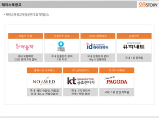 페이스북광고
야놀자 닷컴 석플란트 치과 아이디성형외과 유학네트
•페이스북광고계정운영주요레퍼런스
국내 모텔예약
O2O 분야 1위 업체
국내 임플란트 분야
1위 치과
국내 성형외과 분야
Big 4 성형외과
국내 1위 유학원
홍록기의 나우웨드 KT 금호렌트카 파고다 어학원
국내 웨딩 컨설팅, 박람회
분야 Big 4 컨설팅업체
국내 1위 렌터카
판매 / 렌탈 업체
국내 1위 성인 어학원
 