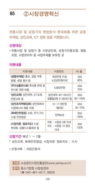 109
②시장경영혁신85
전통시장 및 상점가의 영업방식 현대화를 위한 공동
마케팅, 상인교육, ICT 접목 등을 지원합니다.
신청대상
● ‌전통시장 및 상점가 중 시장상인회, 상점가진흥조합, 협동
조합, 시장관리자 등 사업주체를 보유한 곳
지원내용
신청기간 매년 1 ~ 2월
* 상인교육, 화재안전점검, 시장자문·점포지도 : 수시
● ‌신청서류 : 사업신청서
지원내용 지원한도 비 율
(공동마케팅) 홍보, 공동 쿠폰
발행, 세일 행사 등
900만원 이상
4,050만원이하
국비
90%
(우수상품전시회) 특산품 판매 및
전시회 개최 비용
4,800만원
국비
70%
(상인교육) 상인대학, ICT교육,
전문교육 등
상인대학 40~50시간
맞춤형교육 2~20시간 등
국비
90~100%
(상인조직역량강화) 상인회에서
시장매니저 채용 지원
51~119만원
(월/일)
국비
30~70%
(화재안전점검) 소방, 전기,가스
시설 안전점검
전액보조
국비
100%
(시장자문·점포지도) 시설
현대화, 상품디스플레이 등
자문 : 시장당 3회 이내
지도 : 시장당 10 점포
이내
국비
100%
신청 소상공인시장진흥공단(www.semas.or.kr)
문의 중소기업청 시장상권과
(☎ 042-481-4517, 8929)
 