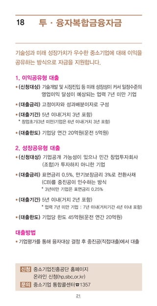 21
투·융자복합금융자금18
기술성과 미래 성장가치가 우수한 중소기업에 대해 이익을
공유하는 방식으로 자금을 지원합니다.
1. 이익공유형 대출
● (신청대상) 기술개발 및 시장진입 등 미래 성장성이 커서 일정수준의
영업이익 달성이 예상되는 업력 7년 미만 기업
● (대출금리) 고정이자와 성과배분이자로 구성
● (대출기간) 5년 이내(거치 3년 포함)
* 창업초기(3년 미만)기업은 6년 이내(거치 3년 포함)
● (대출한도) 기업당 연간 20억원(운전 5억원)
2. 성장공유형 대출
● (신청대상) 기업공개 가능성이 있으나 민간 창업투자회사
(조합)가 투자하지 아니한 기업
● (대출금리) 표면금리 0.5%, 만기보장금리 3%로 전환사채
(CB)를 중진공이 인수하는 방식
* 3년미만 기업은 표면금리 0.25%
● (대출기간) 5년 이내(거치 2년 포함)
* 업력 7년 미만 기업 : 7년 이내(거치기간 4년 이내 포함)
● (대출한도) 기업당 한도 45억원(운전 연간 20억원)
대출방법
● 기업평가를 통해 융자대상 결정 후 중진공(직접대출)에서 대출
신청 중소기업진흥공단 홈페이지
온라인 신청(hp.sbc.or.kr)
문의 중소기업 통합콜센터☎1357
 