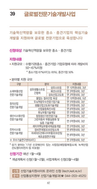 47
글로벌전문기술개발사업39
신청 산업기술지원사이트 온라인 신청 (itech.keit.re.kr)
문의 산업통상지원부 산업기술개발과(☎ 044-203-4525)문의
기술혁신역량을 보유한 중소·중견기업의 핵심기술
개발을 지원하여 글로벌 전문기업으로 육성합니다
신청대상 기술혁신역량을 보유한 중소·중견기업
지원내용
● 지원규모 : ‌수행기관(중소·중견기업) 기업유형에 따라 개발비의
50~67%지원
* 중소기업 67%(ATC는 65%), 중견기업 50%
● 분야별 지원 규모
* ‌상기 분야는‘17년 신규예산이 있는 사업임(해양융복합소재, 녹색산업
선도형이차전지 등 미포함)
신청기간 매년 1월~4월
* 개념계획서 신청(1월~2월), 사업계획서 신청(3월~4월)
구분 분야 지원내용
소재부품산업
전문기술개발
섬유생활스트림
간협력
섬유스트림 연 10억원내외. 3년
패션스트림 연 3억원내외, 3년
성숙산업고도화 연 3억원내외, 3년
물없는 컬러산업 육성 연 10억원내외, 5년
창의산업
전문기술개발
두뇌역량우수전문기업기술 연 5억원내외, 3년
생활산업고도화기술개발 연 5억원내외, 3년
산업융합촉진사업 연 6억원내외, 3년
생산시스템산업
전문기술개발
튜닝부품기술개발 연 5억원내외, 3년
청정생산기반전문기술 연 5억원내외, 3년
그린자동차 부품실용화 및
실증 기술개발
연 5억원내외, 3년
전자시스템
전문기술개발
레이저핵심부품국제공동개발 연 5억원내외, 3년
장비연계형3D프린팅소재 연 8억원내외, 3년
차세대조선에너지부품3D프린팅
제조공정연구개발
연 8억원내외, 3년
※ 우수기술연구센터(ATC) 연 5억원내외, 5년
 