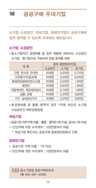 74
공공구매 우대기업58
소기업·소상공인
● ‌중소기업자간 경쟁제품 중 일부 제품에 대해서는 소상공인
소기업·중기업으로 구분하여 입찰 참여를 제한
소기업·소상공인, 여성기업, 장애인기업이 공공구매에
쉽게 참여할 수 있도록 우대하는 제도입니다.
문의 중소기업청 공공구매판로과
(☎ 042-481-4546)
업 종
참여 제한범위(억원)
소상공인 소기업 중기업
간판, 전시대, 안내판 미제한 0.5미만 0.7미만
사무용가구(금속제) 미제한 0.3미만 0.6미만
폐쇄회로텔레비젼시스템 미제한 0.5미만 1.9미만
배전반 미제한 0.6미만 1.9미만
자동제어반, 계장제어장치 미제한 0.7미만 1.9미만
실물, 모형 미제한 0.3미만 0.8미만
가구, 실내장식가구 미제한 0.3미만 0.6미만
● ‌非경쟁제품 중 물품·용역의 경우 1억원 미만은 소기업
소상공인간 제한경쟁입찰
여성기업
● ‌공공기관 의무구매 비율 : 물품·용역은 5% 이상, 공사는 3% 이상
● ‌1인견적에 의한 수의계약 : 5천만원까지 허용
* 여성기업 확인서는 공공구매 종합정보망에서 신청
장애인기업
● ‌ 공공기관 구매 비율 : 1% 이상
● ‌1인견적에 의한 수의계약 : 5천만원까지 허용
 