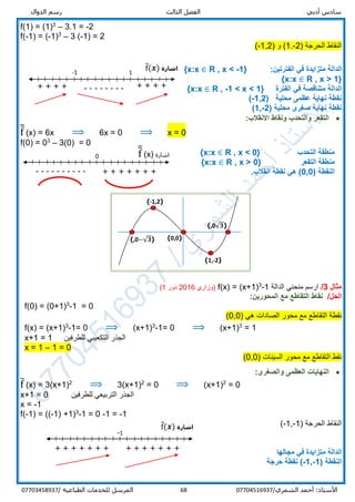 ‫ر‬ ‫الثالث‬ ‫الفصل‬ ‫أدبي‬ ‫سادس‬‫س‬‫الدوال‬ ‫م‬
/‫الشمري‬ ‫أحمد‬ :‫األستاذ‬0770451693768‫المرسل‬‫الطباعية‬ ‫للخدمات‬/07703458937
f(1) = (1)3
– 3.1 = -2
f(-1) = (-1)3
– 3 (-1) = 2
) ‫الحرجة‬ ‫النقاط‬2-.1) ‫و‬ (1,2-(
‫الدا‬:‫الفترتين‬ ‫في‬ ‫متزايدة‬ ‫لة‬R , x < -1}{x:x ∈
R , x > 1}{x:x ∈
‫الفترة‬ ‫في‬ ‫متناقصة‬ ‫الدالة‬R , -1 < x < 1}{x:x ∈
( ‫محلية‬ ‫عظمى‬ ‫نهاية‬ ‫نقطة‬-1,2)
( ‫محلية‬ ‫صغرى‬ ‫نهاية‬ ‫نقطة‬1,-2)
:‫االنقالب‬ ‫ونقاط‬ ‫والتحدب‬ ‫التقعر‬
f̅̅ (x) = 6x ⟹ 6x = 0 ⟹ x = 0
f(0) = 03
– 3(0) = 0
‫التحدب‬ ‫منطقة‬R , x < 0}{x:x ∈
‫التقعر‬ ‫منطقة‬R , x > 0}{x:x ∈
( ‫النقطة‬0,0.‫انقالب‬ ‫نقطة‬ ‫هي‬ )
‫مثال‬3/‫الدالة‬ ‫منحني‬ ‫ارسم‬1-3
(x+1)=f(x)‫)وزاري‬6201‫دور‬1(
/‫الحل‬‫التق‬ ‫نقاط‬:‫المحورين‬ ‫مع‬ ‫اطع‬
f(0) = (0+1)3
-1 = 0
‫نقط‬‫ة‬) ‫هي‬ ‫الصادات‬ ‫محور‬ ‫مع‬ ‫التقاطع‬00,(
f(x) = (x+1)3
-1= 0 ⟹ (x+1)3
-1= 0 ⟹ (x+1)3
= 1
x+1 = 1 ‫للطرفين‬ ‫التكعيبي‬ ‫الجذر‬
x = 1 – 1 = 0
‫السينات‬ ‫محور‬ ‫مع‬ ‫التقاطع‬ ‫نقط‬)0,0(
:‫والصغرى‬ ‫العظمى‬ ‫النهايات‬
f̅ (x) = 3(x+1)2
⟹ 3(x+1)2
= 0 ⟹ (x+1)2
= 0
x+1 = 0 ‫للطرفين‬ ‫التربيعي‬ ‫الجذر‬
x = -1
f(-1) = ((-1) +1)3
-1 = 0 -1 = -1
) ‫الحرجة‬ ‫النقاط‬-1,-1(
‫مجالها‬ ‫في‬ ‫متزايدة‬ ‫الدالة‬
( ‫النقطة‬-1,-1‫حرجة‬ ‫نقطة‬ )
-------- + + + +
-1 1
+ + + +
‫اشارة‬f̅(𝒙)
(-1,2)
(0,0)
(1,-2)
(−√𝟑,0)
(√𝟑,0)
‫اشارة‬f̅(𝒙)
+ + + + + + +
----------
+ + + + + + +
1-
‫اشارة‬f̅̅ (x)0
---------- + + + + + + +
 