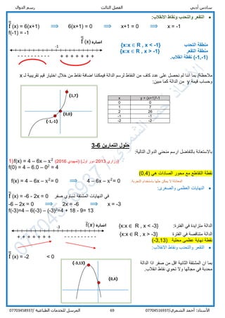 ‫ر‬ ‫الثالث‬ ‫الفصل‬ ‫أدبي‬ ‫سادس‬‫س‬‫الدوال‬ ‫م‬
/‫الشمري‬ ‫أحمد‬ :‫األستاذ‬0770451693769‫المرسل‬‫الطباعية‬ ‫للخدمات‬/07703458937
:‫االنقالب‬ ‫ونقاط‬ ‫والتحدب‬ ‫التقعر‬
f̅̅ (x) = 6(x+1) ⟹ 6(x+1) = 0 ⟹ x+1 = 0 ⟹ x = -1
f(-1) = -1
‫التحدب‬ ‫منطقة‬R , x < -1}{x:x ∈
‫التقعر‬ ‫منطقة‬R , x > -1}{x:x ∈
(-1,-1.‫انقالب‬ ‫نقطة‬ )
‫كاف‬ ‫عدد‬ ‫على‬ ‫نحصل‬ ‫لم‬ ‫اننا‬ ‫بما‬ /‫مالحظة‬‫لـ‬ ‫تقريبية‬ ‫قيم‬ ‫اختيار‬ ‫خالل‬ ‫من‬ ‫نقاط‬ ‫اضافة‬ ‫فيمكننا‬ ‫الدالة‬ ‫لرسم‬ ‫النقاط‬ ‫من‬x
‫قيمة‬ ‫وحساب‬y:‫مبين‬ ‫كما‬ ‫الدالة‬ ‫من‬
‫التمارين‬ ‫حلول‬6-3
:‫التالية‬ ‫الدوال‬ ‫منحني‬ ‫ارسم‬ ‫بالتفاضل‬ ‫باالستعانة‬
1)f(x) = 4 – 6x – x2
‫)وزا‬‫ري‬3201(‫اول‬ ‫دور‬)‫تمهيدي‬6201(
f(0) = 4 – 6.0 – 02
= 4
‫نقط‬‫ة‬) ‫هي‬ ‫الصادات‬ ‫محور‬ ‫مع‬ ‫التقاطع‬40,(
f(x) = 4 – 6x – x2
= 0 ⟹ 4 – 6x – x2
= 0 .‫التجربة‬ ‫باستخدام‬ ‫حلها‬ ‫يمكن‬ ‫ال‬ ‫المعادلة‬
:‫والصغرى‬ ‫العظمى‬ ‫النهايات‬
f̅ (x) = -6 - 2x = 0 ‫ال‬ ‫في‬‫صفر‬ ‫تساوي‬ ‫المشتقة‬ ‫نهايات‬
-6 – 2x = 0 ⟹ 2x = -6 ⟹ x = -3
f(-3)=4 – 6(-3) – (-3)2
=4 + 18 - 9= 13
:‫الفترة‬ ‫في‬ ‫متزايدة‬ ‫الدالة‬R , x < -3}{x:x ∈
‫الفترة‬ ‫في‬ ‫متناقصة‬ ‫الدالة‬R , x > -3}{x:x ∈
‫محلية‬ ‫عظمى‬ ‫نهاية‬ ‫نقطة‬)13,3-(
‫االنقالب‬ ‫ونقاط‬ ‫والتحدب‬ ‫التقعر‬:
f̅̅ (x) = -2 < 0
‫الدالة‬ ‫اذا‬ ‫صفر‬ ‫من‬ ‫اقل‬ ‫الثانية‬ ‫المشتقة‬ ‫ان‬ ‫بما‬
.‫انقالب‬ ‫نقاط‬ ‫تحوي‬ ‫وال‬ ‫مجالها‬ ‫في‬ ‫محدبة‬
1-3(x+1)=yx
00
71
262
-1-1
-2-2
+ + + + + + + ----------
-3 ‫اشارة‬f̅(𝒙)
(0,0)
(-1,-1)
(1,7)
‫اشارة‬f̅̅ (x)
-1
---------- + + + + + + +
(-3,13)
(0,4)
 