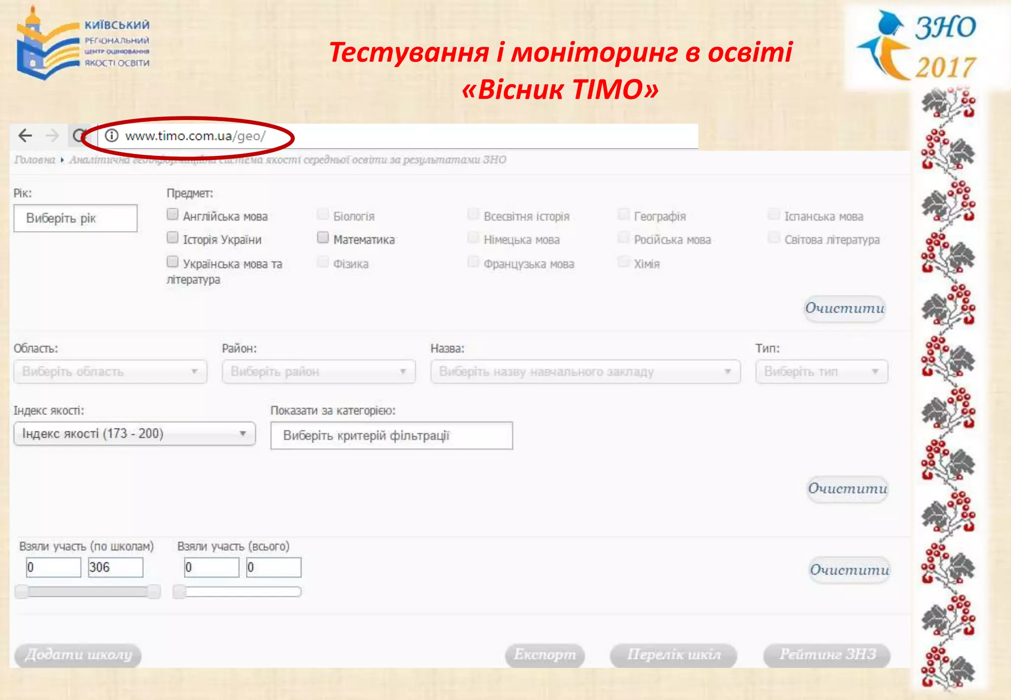 Тестування і моніторинг в освіті
«Вісник ТІМО»
 