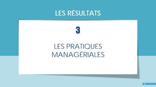 OBSERVATOIRE DU MANAGEMENT
LES RÉSULTATS
20
LES PRATIQUES
MANAGÉRIALES
3
 