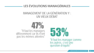 OBSERVATOIRE DU MANAGEMENT 32
LES ÉVOLUTIONS MANAGÉRIALES
MANAGEMENT DE LA GÉNÉRATION Y :
UN VIEUX DÉBAT
"Il faut les managers
différemment car ils n’ont
pas les mêmes attentes"
"Il faut les manager comme
les autres, c’est une
question d’équité"
47%
53%
 