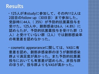 Results
・125人が本studyに参加して、その内112人は
2回目のfollow up（30日目）まで参加した。
受診時に44人（ 35%）が予防的抗菌薬投与を
受けた。125人中、創部感染は6人（4.8%）に
認めらたが、予防的抗菌薬投与を受けた群（3
人）と受けていない群（2人）では創部感染率
の有意差を認めなかった。
・cosmetic appearanceに関しては、VASに有
意差を認め、創部非感染群のほうが創部感染
群より満足度が高かった。また予防的抗菌薬
投与においても有意差が認められ、非投与群
のほうが、投与群よりもVASが高かった。
 