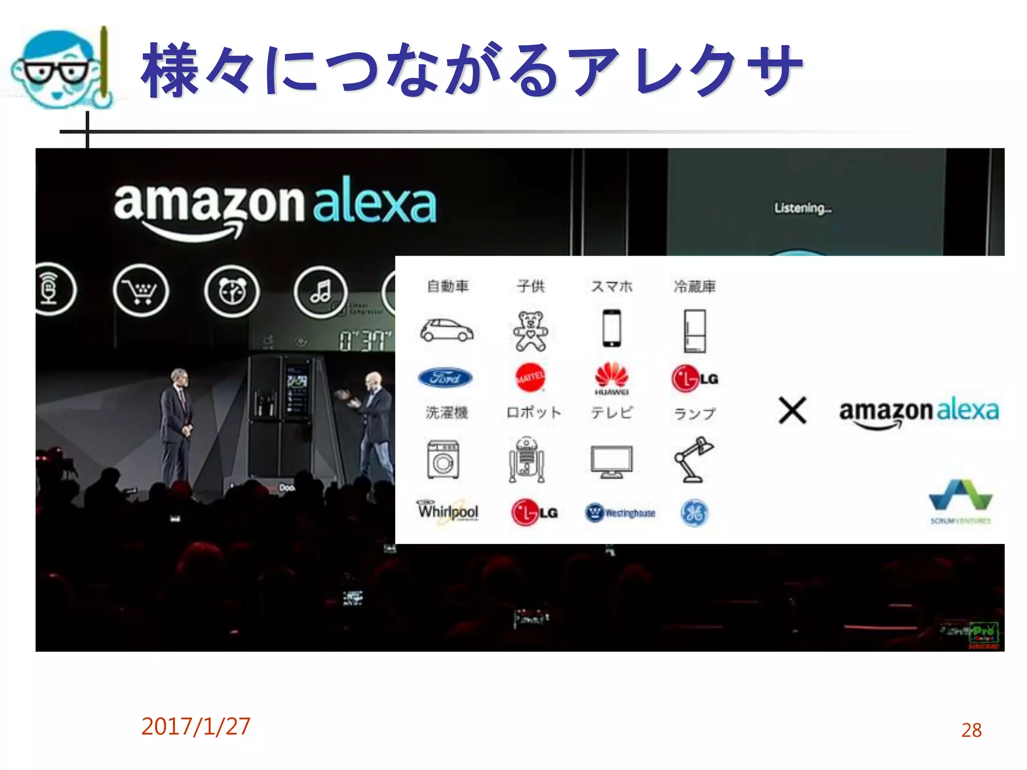 様々につながるアレクサ
2017/1/27 28
 
