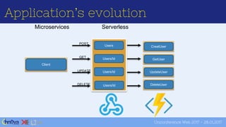 Introduction to Azure Functions | PPTX | Cloud Computing | Internet