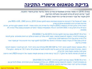 Approval Technology - ݺߣ : 3
???????? ???????? ???????? ???????
???????2016???????? ???????? ???????? ???????? ??????? ???????? ??????????? ????????? ?????? ?????.
???????? ????????? ???? ?????? ?????? ???? ?????? ???????? ???????.
??????? ?????????? ???????? ?????????? ?????? ???? ??????? ??????2016.
???????? ??????? ??????? ?????????? ??????????? ??????????? ???? ??????? ???? ??????2016,????????EMC,LVD???RED?????
?????? ?????????? ?????????? ?????? ???????? ?????????.
???????? ??????? ??????? ??????? ????????(DOC)??????? ??????? ????? ??????? ???? ????????.??????? ?????? ??????? ???????,????????
??? ???? ??????? ?????? ???? ??????DOC???? ??????? ?????? ?????? ?????????? ????????? ??????? ?????????? ?????? ???? ??????????
????????.
???? ?????02-07-16???????? ??????? ????????? ???????A2:2013????EN 60950-1.
???????? ????????? ??????? ???????? ???????? ?????.????????? ??????? ???? ?????? ????????? ???? ?????? ??????? ??????.??????? ???????
????"????? ???? ??????? ??????? ???"???????? ???? ??????? ???????? ???.
?????? ????? ??????? ????"???? ??????? ????????? ??????? ??????? ???UL/CSA??????? ?????? ????? ?????? ???? ????? ?????? ?????? ???????
???????? ????????.
????30?????? ??????? ??????? ?????????1.9.1????EN 300 328?????? ???? ????????1.8.1.??????? ??????? ???????? ?????? ????
???????.?????? ????? ???????? ????????? ???????? ???????? ??????? ??????? ???????? ???????? ????????1.8.1??????? ????.???? ??????"???
?????? ??????? ???????? ??????? ??????2.4????"???.
?????? ???? ?????? ??????? ???? ?????? ????2.1.1?????????? ???? ??????? ??????? ?????? ???? ???????? ??????? ?????RED(??????? ?????
???????)
???? ?????18-06-16???????? ??????? ????????? ???????2013????EN 61000-3-3.
????????? ??????? ???????? ???????? ?????????????(2008.)?????????? ????? ??????????? ???????? ?????.???? ????????? ???????
??????? ????????? ??????? ?????? ???????? ???????.??? ???? ??????? ????DOC.
 