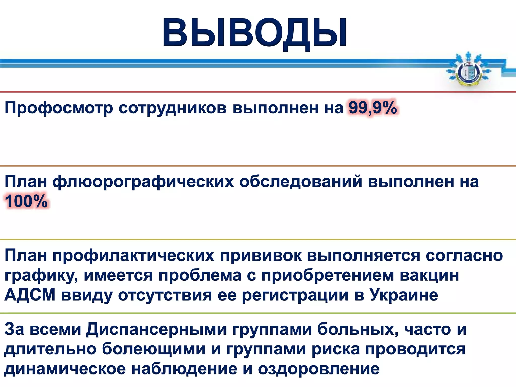 ВЫВОДЫ
Профосмотр сотрудников выполнен на 99,9%
План флюорографических обследований выполнен на
100%
План профилактических прививок выполняется согласно
графику, имеется проблема с приобретением вакцин
АДСМ ввиду отсутствия ее регистрации в Украине
За всеми Диспансерными группами больных, часто и
длительно болеющими и группами риска проводится
динамическое наблюдение и оздоровление
 