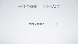 ЛЕГКОВЫЕ — А КЛАСС
1 Mini Cooper 3
 