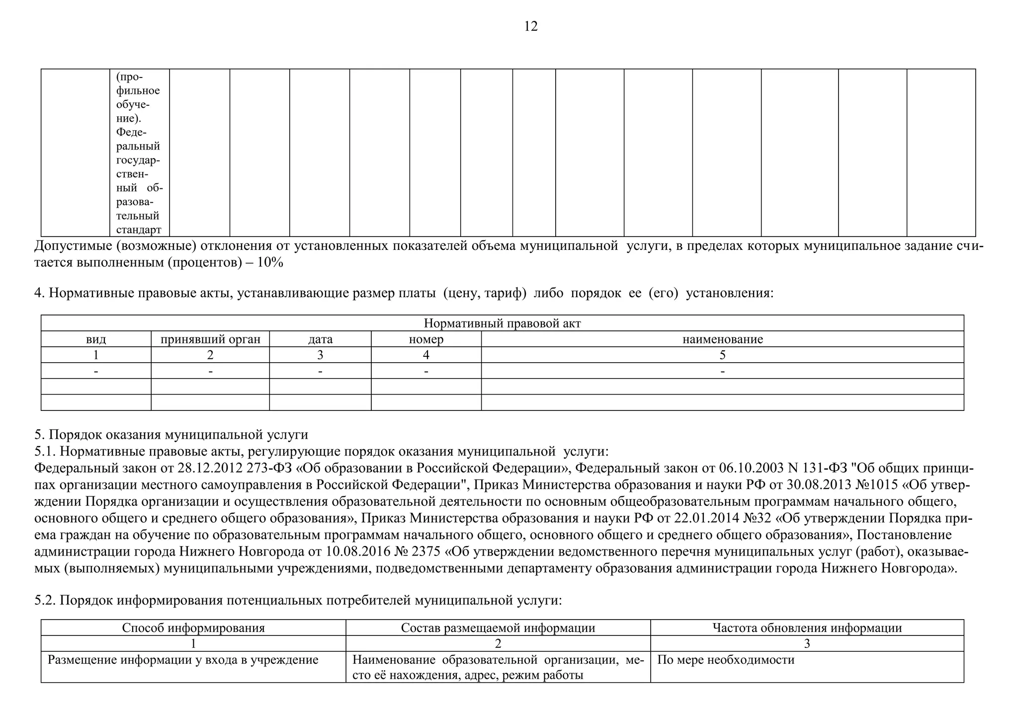 12
(про-
фильное
обуче-
ние).
Феде-
ральный
государ-
ствен-
ный об-
разова-
тельный
стандарт
Допустимые (возможные) отклонения от установленных показателей объема муниципальной услуги, в пределах которых муниципальное задание счи-
тается выполненным (процентов) – 10%
4. Нормативные правовые акты, устанавливающие размер платы (цену, тариф) либо порядок ее (его) установления:
Нормативный правовой акт
вид принявший орган дата номер наименование
1 2 3 4 5
- - - - -
5. Порядок оказания муниципальной услуги
5.1. Нормативные правовые акты, регулирующие порядок оказания муниципальной услуги:
Федеральный закон от 28.12.2012 273-ФЗ «Об образовании в Российской Федерации», Федеральный закон от 06.10.2003 N 131-ФЗ "Об общих принци-
пах организации местного самоуправления в Российской Федерации", Приказ Министерства образования и науки РФ от 30.08.2013 №1015 «Об утвер-
ждении Порядка организации и осуществления образовательной деятельности по основным общеобразовательным программам начального общего,
основного общего и среднего общего образования», Приказ Министерства образования и науки РФ от 22.01.2014 №32 «Об утверждении Порядка при-
ема граждан на обучение по образовательным программам начального общего, основного общего и среднего общего образования», Постановление
администрации города Нижнего Новгорода от 10.08.2016 № 2375 «Об утверждении ведомственного перечня муниципальных услуг (работ), оказывае-
мых (выполняемых) муниципальными учреждениями, подведомственными департаменту образования администрации города Нижнего Новгорода».
5.2. Порядок информирования потенциальных потребителей муниципальной услуги:
Способ информирования Состав размещаемой информации Частота обновления информации
1 2 3
Размещение информации у входа в учреждение Наименование образовательной организации, ме-
сто её нахождения, адрес, режим работы
По мере необходимости
 