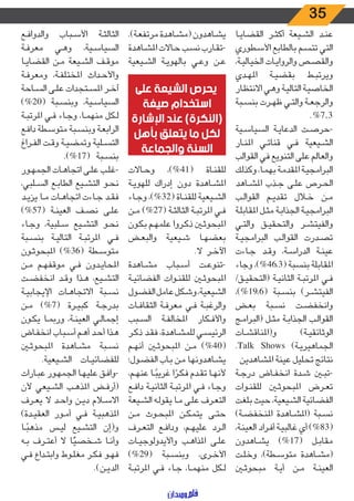 35
‫ـا‬‫ـ‬‫ي‬‫القضا‬ ‫ـر‬‫ـ‬‫ث‬‫أك‬ ‫ـيعة‬‫ـ‬‫ش‬‫ال‬ ‫ـد‬‫ـ‬‫ن‬‫ع‬
‫ـطوري‬‫ـ‬‫س‬‫األ‬ ‫بالطابع‬ ‫ـم‬‫ـ‬‫س‬‫تت‬ ‫التي‬
،‫ـة‬‫ـ‬‫ي‬‫الخيال‬ ‫ـات‬‫ـ‬‫ي‬‫والروا‬ ‫ـص‬‫ـ‬‫ص‬‫والق‬
‫ـدي‬‫ـ‬‫ه‬‫امل‬ ‫ـة‬‫ـ‬‫ي‬‫بقض‬ ‫ـط‬‫ـ‬‫ب‬‫ويرت‬
‫ـار‬‫ـ‬‫ظ‬‫االنت‬ ‫ـي‬‫ـ‬‫ه‬‫و‬ ‫ـة‬‫ـ‬‫ي‬‫التال‬ ‫ـة‬‫ـ‬‫ي‬‫الخاص‬
‫ـبة‬‫ـ‬‫س‬‫بن‬ ‫ـرت‬‫ـ‬‫ه‬‫ظ‬ ‫ـي‬‫ـ‬‫ت‬‫وال‬ ‫ـة‬‫ـ‬‫ع‬‫والرج‬
.%7.3
‫ـية‬‫ـ‬‫س‬‫السيا‬ ‫ـة‬‫ـ‬‫ي‬‫الدعا‬ ‫ـت‬‫ـ‬‫ص‬‫-حر‬
‫ـار‬‫ـ‬‫ن‬‫امل‬ ‫ـي‬‫ـ‬‫ت‬‫قنا‬ ‫ـي‬‫ـ‬‫ف‬ ‫ـيعية‬‫ـ‬‫ش‬‫ال‬
‫القوالب‬ ‫في‬ ‫التنويع‬ ‫على‬ ‫والعالم‬
‫ـك‬‫ـ‬‫ل‬‫وكذ‬ ،‫ـا‬‫ـ‬‫م‬‫به‬ ‫ـة‬‫ـ‬‫م‬‫املقد‬ ‫ـة‬‫ـ‬‫ي‬‫البرامج‬
‫ـاهد‬‫ـ‬‫ش‬‫امل‬ ‫ـذب‬‫ـ‬‫ج‬ ‫ـى‬‫ـ‬‫ل‬‫ع‬ ‫ـرص‬‫ـ‬‫ح‬‫ال‬
‫ـب‬‫ـ‬‫ل‬‫القوا‬ ‫ـم‬‫ـ‬‫ي‬‫تقد‬ ‫ـال‬‫ـ‬‫خ‬ ‫ـن‬‫ـ‬‫م‬
‫ـة‬‫ـ‬‫ل‬‫املقاب‬ ‫ـل‬‫ـ‬‫ث‬‫م‬ ‫ـة‬‫ـ‬‫ب‬‫الجذا‬ ‫ـة‬‫ـ‬‫ي‬‫البرامج‬
‫ـي‬‫ـ‬‫ت‬‫وال‬ ‫ـق‬‫ـ‬‫ي‬‫والتحق‬ ‫ـر‬‫ـ‬‫ش‬‫والفيت‬
‫ـة‬‫ـ‬‫ي‬‫البرامج‬ ‫ـب‬‫ـ‬‫ل‬‫القوا‬ ‫ـدرت‬‫ـ‬‫ص‬‫ت‬
‫ـاءت‬‫ـ‬‫ج‬ ‫ـد‬‫ـ‬‫ق‬‫و‬ ،‫ـة‬‫ـ‬‫س‬‫الدرا‬ ‫ـة‬‫ـ‬‫ن‬‫عي‬
‫وجاء‬ ،)%46،3( ‫بنسبة‬ ‫املقابلة‬
/‫ـق‬‫ـ‬‫ي‬‫(التحق‬ ‫ـة‬‫ـ‬‫ي‬‫الثان‬ ‫ـة‬‫ـ‬‫ب‬‫املرت‬ ‫ـي‬‫ـ‬‫ف‬
،)%19،6( ‫ـبة‬‫ـ‬‫س‬‫بن‬ )‫ـر‬‫ـ‬‫ش‬‫الفيت‬
‫ـض‬‫ـ‬‫ع‬‫ب‬ ‫ـبة‬‫ـ‬‫س‬‫ن‬ ‫ـت‬‫ـ‬‫ض‬‫وانخف‬
‫ـج‬‫ـ‬‫م‬‫(البرا‬ ‫ـل‬‫ـ‬‫ث‬‫م‬ ‫ـة‬‫ـ‬‫ب‬‫الجذا‬ ‫ـب‬‫ـ‬‫ل‬‫القوا‬
‫ـات‬‫ـ‬‫ش‬‫و(املناق‬ )‫ـة‬‫ـ‬‫ي‬‫الوثائق‬
.Talk Shows )‫ـة‬‫ـ‬‫ي‬‫الجماهير‬
‫املشاهدين‬ ‫عينة‬ ‫تحليل‬ ‫نتائج‬
‫ـة‬‫ـ‬‫ج‬‫در‬ ‫ـاض‬‫ـ‬‫ف‬‫انخ‬ ‫ـدة‬‫ـ‬‫ش‬ ‫ـن‬‫ـ‬‫ب‬‫-ت‬
‫ـوات‬‫ـ‬‫ن‬‫للق‬ ‫ـن‬‫ـ‬‫ث‬‫املبحو‬ ‫ـرض‬‫ـ‬‫ع‬‫ت‬
‫بلغت‬ ‫حيث‬ ،‫ـيعية‬‫ـ‬‫ش‬‫ال‬ ‫الفضائية‬
)‫ـة‬‫ـ‬‫ض‬‫املنخف‬ ‫ـاهدة‬‫ـ‬‫ش‬‫(امل‬ ‫ـبة‬‫ـ‬‫س‬‫ن‬
،‫ـة‬‫ـ‬‫ن‬‫العي‬ ‫ـراد‬‫ـ‬‫ف‬‫أ‬ ‫ـة‬‫ـ‬‫ي‬‫غالب‬ ‫أي‬ )%83(
‫ـاهدون‬‫ـ‬‫ش‬‫ي‬ )%17( ‫ـل‬‫ـ‬‫ب‬‫مقا‬
‫ـت‬‫ـ‬‫ل‬‫وخ‬ ،)‫ـطة‬‫ـ‬‫س‬‫متو‬ ‫ـاهدة‬‫ـ‬‫ش‬‫(م‬
‫ـن‬‫ـ‬‫ث‬‫مبحو‬ ‫ـة‬‫ـ‬‫ي‬‫أ‬ ‫ـن‬‫ـ‬‫م‬ ‫ـة‬‫ـ‬‫ن‬‫العي‬
.)‫ـة‬‫ـ‬‫ع‬‫مرتف‬ ‫ـاهدة‬‫ـ‬‫ش‬‫(م‬ ‫ـاهدون‬‫ـ‬‫ش‬‫ي‬
‫ـاهدة‬‫ـ‬‫ش‬‫امل‬ ‫ـاالت‬‫ـ‬‫ح‬ ‫ـب‬‫ـ‬‫س‬‫ن‬ ‫ـارب‬‫ـ‬‫ق‬‫-ت‬
‫ـيعية‬‫ـ‬‫ش‬‫ال‬ ‫ـة‬‫ـ‬‫ي‬‫بالهو‬ ‫ـي‬‫ـ‬‫ع‬‫و‬ ‫ـن‬‫ـ‬‫ع‬
‫ـاالت‬‫ـ‬‫ح‬‫و‬ ،)%41( ‫ـاة‬‫ـ‬‫ن‬‫للق‬
‫ـة‬‫ـ‬‫ي‬‫للهو‬ ‫إدراك‬ ‫دون‬ ‫ـاهدة‬‫ـ‬‫ش‬‫امل‬
‫ـاء‬‫ـ‬‫ج‬‫و‬ ،)%32( ‫ـاة‬‫ـ‬‫ن‬‫للق‬ ‫ـيعية‬‫ـ‬‫ش‬‫ال‬
‫ـن‬‫ـ‬‫م‬ )%27( ‫ـة‬‫ـ‬‫ث‬‫الثال‬ ‫ـة‬‫ـ‬‫ب‬‫املرت‬ ‫ـي‬‫ـ‬‫ف‬
‫ـون‬‫ـ‬‫ك‬‫ب‬ ‫ـم‬‫ـ‬‫ه‬‫علم‬ ‫ـروا‬‫ـ‬‫ك‬‫ذ‬ ‫ـن‬‫ـ‬‫ث‬‫املبحو‬
‫ـض‬‫ـ‬‫ع‬‫والب‬ ‫ـيعية‬‫ـ‬‫ش‬ ‫ـا‬‫ـ‬‫ه‬‫بعض‬
.‫ال‬ ‫ـر‬‫ـ‬‫خ‬‫اآل‬
‫ـاهدة‬‫ـ‬‫ش‬‫م‬ ‫ـباب‬‫ـ‬‫س‬‫أ‬ ‫ـت‬‫ـ‬‫ع‬‫-تنو‬
‫ـة‬‫ـ‬‫ي‬‫الفضائ‬ ‫ـوات‬‫ـ‬‫ن‬‫للق‬ ‫ـن‬‫ـ‬‫ث‬‫املبحو‬
‫الفضول‬‫عامل‬‫وشكل‬،‫الشيعية‬
‫ـات‬‫ـ‬‫ف‬‫الثقا‬ ‫ـة‬‫ـ‬‫ف‬‫معر‬ ‫ـي‬‫ـ‬‫ف‬ ‫ـة‬‫ـ‬‫ب‬‫والرغ‬
‫ـبب‬‫ـ‬‫س‬‫ال‬ ‫ـة‬‫ـ‬‫ف‬‫املخال‬ ‫ـكار‬‫ـ‬‫ف‬‫واأل‬
‫ـر‬‫ـ‬‫ك‬‫ذ‬ ‫ـد‬‫ـ‬‫ق‬‫ف‬ ،‫ـاهدة‬‫ـ‬‫ش‬‫للم‬ ‫ـي‬‫ـ‬‫س‬‫الرئي‬
‫ـم‬‫ـ‬‫ه‬‫أن‬ ‫ـن‬‫ـ‬‫ث‬‫املبحو‬ ‫ـن‬‫ـ‬‫م‬ )%40(
‫ـول؛‬‫ـ‬‫ض‬‫الف‬ ‫ـاب‬‫ـ‬‫ب‬ ‫ـن‬‫ـ‬‫م‬ ‫ـاهدونها‬‫ـ‬‫ش‬‫ي‬
،‫ـم‬‫ـ‬‫ه‬‫عن‬ ‫ـا‬‫ـ‬ً‫غريب‬ ‫ا‬ ً‫ـر‬‫ـ‬‫ك‬‫ف‬ ‫ـدم‬‫ـ‬‫ق‬‫ت‬ ‫ـا‬‫ـ‬‫ه‬‫ألن‬
‫ـع‬‫ـ‬‫ف‬‫دا‬ ‫ـة‬‫ـ‬‫ي‬‫الثان‬ ‫ـة‬‫ـ‬‫ب‬‫املرت‬ ‫ـي‬‫ـ‬‫ف‬ ‫ـاء‬‫ـ‬‫ج‬‫و‬
‫ـيعة‬‫ـ‬‫ش‬‫ال‬ ‫ـه‬‫ـ‬‫ل‬‫يقو‬ ‫ـا‬‫ـ‬‫م‬ ‫ـى‬‫ـ‬‫ل‬‫ع‬ ‫ـرف‬‫ـ‬‫ع‬‫الت‬
‫ـن‬‫ـ‬‫م‬ ‫ـوث‬‫ـ‬‫ح‬‫املب‬ ‫ـن‬‫ـ‬‫ك‬‫يتم‬ ‫ـى‬‫ـ‬‫ت‬‫ح‬
‫ـرف‬‫ـ‬‫ع‬‫الت‬ ‫ـع‬‫ـ‬‫ف‬‫ودا‬ ،‫ـم‬‫ـ‬‫ه‬‫علي‬ ‫ـرد‬‫ـ‬‫ل‬‫ا‬
‫ـات‬‫ـ‬‫ي‬‫واأليدولوج‬ ‫ـب‬‫ـ‬‫ه‬‫املذا‬ ‫ـى‬‫ـ‬‫ل‬‫ع‬
)%29( ‫ـبة‬‫ـ‬‫س‬‫وبن‬ ،‫ـرى‬‫ـ‬‫خ‬‫األ‬
‫ـة‬‫ـ‬‫ب‬‫املرت‬ ‫ـي‬‫ـ‬‫ف‬ ‫ـاء‬‫ـ‬‫ج‬ ،‫ـا‬‫ـ‬‫م‬‫منه‬ ‫ـكل‬‫ـ‬‫ل‬
‫ـع‬‫ـ‬‫ف‬‫والدوا‬ ‫ـباب‬‫ـ‬‫س‬‫األ‬ ‫ـة‬‫ـ‬‫ث‬‫الثال‬
‫ـة‬‫ـ‬‫ف‬‫معر‬ ‫ـي‬‫ـ‬‫ه‬‫و‬ ،‫ـية‬‫ـ‬‫س‬‫السيا‬
‫ـا‬‫ـ‬‫ي‬‫القضا‬ ‫ـن‬‫ـ‬‫م‬ ‫ـيعة‬‫ـ‬‫ش‬‫ال‬ ‫ـف‬‫ـ‬‫ق‬‫مو‬
‫ـة‬‫ـ‬‫ف‬‫ومعر‬ ،‫ـة‬‫ـ‬‫ف‬‫املختل‬ ‫ـداث‬‫ـ‬‫ح‬‫واأل‬
‫ـاحة‬‫ـ‬‫س‬‫ال‬ ‫ـى‬‫ـ‬‫ل‬‫ع‬ ‫ـتجدات‬‫ـ‬‫س‬‫امل‬ ‫ـر‬‫ـ‬‫خ‬‫آ‬
)%20( ‫ـبة‬‫ـ‬‫س‬‫وبن‬ ،‫ـية‬‫ـ‬‫س‬‫السيا‬
‫ـة‬‫ـ‬‫ب‬‫املرت‬ ‫ـي‬‫ـ‬‫ف‬ ‫ـاء‬‫ـ‬‫ج‬‫و‬ ،‫ـا‬‫ـ‬‫م‬‫منه‬ ‫ـكل‬‫ـ‬‫ل‬
‫ـع‬‫ـ‬‫ف‬‫دا‬ ‫ـطة‬‫ـ‬‫س‬‫متو‬ ‫ـبة‬‫ـ‬‫س‬‫وبن‬ ‫ـة‬‫ـ‬‫ع‬‫الراب‬
‫ـراغ‬‫ـ‬‫ف‬‫ال‬ ‫ـت‬‫ـ‬‫ق‬‫و‬ ‫ـة‬‫ـ‬‫ي‬‫وتمض‬ ‫ـلية‬‫ـ‬‫س‬‫الت‬
.)%17( ‫ـبة‬‫ـ‬‫س‬‫بن‬
‫ـور‬‫ـ‬‫ه‬‫الجم‬ ‫ـات‬‫ـ‬‫ه‬‫اتجا‬ ‫ـى‬‫ـ‬‫ل‬‫ع‬ ‫ـب‬‫ـ‬‫ل‬‫-غ‬
،‫ـلبي‬‫ـ‬‫س‬‫ال‬ ‫ـع‬‫ـ‬‫ب‬‫الطا‬ ‫ـيع‬‫ـ‬‫ش‬‫الت‬ ‫ـو‬‫ـ‬‫ح‬‫ن‬
‫ـد‬‫ـ‬‫ي‬‫يز‬ ‫ـا‬‫ـ‬‫م‬ ‫ـات‬‫ـ‬‫ه‬‫اتجا‬ ‫ـاءت‬‫ـ‬‫ج‬ ‫ـد‬‫ـ‬‫ق‬‫ف‬
)%57( ‫ـة‬‫ـ‬‫ن‬‫العي‬ ‫ـف‬‫ـ‬‫ص‬‫ن‬ ‫ـى‬‫ـ‬‫ل‬‫ع‬
‫ـاء‬‫ـ‬‫ج‬‫و‬ ،‫ـلبية‬‫ـ‬‫س‬ ‫ـيع‬‫ـ‬‫ش‬‫الت‬ ‫ـو‬‫ـ‬‫ح‬‫ن‬
‫ـبة‬‫ـ‬‫س‬‫بن‬ ‫ـة‬‫ـ‬‫ي‬‫التال‬ ‫ـة‬‫ـ‬‫ب‬‫املرت‬ ‫ـي‬‫ـ‬‫ف‬
‫ـون‬‫ـ‬‫ث‬‫املبحو‬ )%36( ‫ـطة‬‫ـ‬‫س‬‫متو‬
‫ـن‬‫ـ‬‫م‬ ‫ـم‬‫ـ‬‫ه‬‫موقف‬ ‫ـي‬‫ـ‬‫ف‬ ‫ـدون‬‫ـ‬‫ي‬‫املحا‬
‫ـت‬‫ـ‬‫ض‬‫انخف‬ ‫ـد‬‫ـ‬‫ق‬‫و‬ ‫ـذا‬‫ـ‬‫ه‬ ،‫ـيع‬‫ـ‬‫ش‬‫الت‬
‫ـة‬‫ـ‬‫ي‬‫اإليجاب‬ ‫ـات‬‫ـ‬‫ه‬‫االتجا‬ ‫ـبة‬‫ـ‬‫س‬‫ن‬
‫ـن‬‫ـ‬‫م‬ )%7( ‫ـرة‬‫ـ‬‫ي‬‫كب‬ ‫ـة‬‫ـ‬‫ج‬‫بدر‬
‫ـون‬‫ـ‬‫ك‬‫ي‬ ‫ـا‬‫ـ‬‫م‬‫ورب‬ ،‫ـة‬‫ـ‬‫ن‬‫العي‬ ‫ـي‬‫ـ‬‫ل‬‫إجما‬
‫ـاض‬‫ـ‬‫ف‬‫انخ‬ ‫ـباب‬‫ـ‬‫س‬‫أ‬ ‫ـم‬‫ـ‬‫ه‬‫أ‬ ‫ـد‬‫ـ‬‫ح‬‫أ‬ ‫ـذا‬‫ـ‬‫ه‬
‫ـن‬‫ـ‬‫ث‬‫املبحو‬ ‫ـاهدة‬‫ـ‬‫ش‬‫م‬ ‫ـبة‬‫ـ‬‫س‬‫ن‬
.‫ـيعية‬‫ـ‬‫ش‬‫ال‬ ‫ـات‬‫ـ‬‫ي‬‫للفضائ‬
‫ـارات‬‫ـ‬‫ب‬‫ع‬ ‫ـور‬‫ـ‬‫ه‬‫الجم‬ ‫ـا‬‫ـ‬‫ه‬‫علي‬ ‫ـق‬‫ـ‬‫ف‬‫-وا‬
‫ألن‬ ‫ـيعي‬‫ـ‬‫ش‬‫ال‬ ‫ـب‬‫ـ‬‫ه‬‫املذ‬ ‫ـض‬‫ـ‬‫ف‬‫(أر‬
‫ـرف‬‫ـ‬‫ع‬‫ي‬ ‫ال‬ ‫ـد‬‫ـ‬‫ح‬‫وا‬ ‫ـن‬‫ـ‬‫ي‬‫د‬ ‫ـام‬‫ـ‬‫س‬‫اال‬
)‫ـدة‬‫ـ‬‫ي‬‫العق‬ ‫ـور‬‫ـ‬‫م‬‫أ‬ ‫ـي‬‫ـ‬‫ف‬ ‫ـة‬‫ـ‬‫ي‬‫املذهب‬
‫ـا‬‫ـ‬ً‫مذهب‬ ‫ـس‬‫ـ‬‫ي‬‫ل‬ ‫ـيع‬‫ـ‬‫ش‬‫الت‬ ‫و(إن‬
‫ـه‬‫ـ‬‫ب‬ ‫ـرف‬‫ـ‬‫ت‬‫أع‬ ‫ال‬ ‫ا‬ًّ‫ـخصي‬‫ـ‬‫ش‬ ‫ـا‬‫ـ‬‫ن‬‫وأ‬
‫ـي‬‫ـ‬‫ف‬ ‫ـداع‬‫ـ‬‫ت‬‫واب‬ ‫ـوط‬‫ـ‬‫ل‬‫مغ‬ ‫ـر‬‫ـ‬‫ك‬‫ف‬ ‫ـو‬‫ـ‬‫ه‬‫ف‬
.)‫ـن‬‫ـ‬‫ي‬‫الد‬
‫على‬ ‫الشيعة‬ ‫يحرص‬
‫صيغة‬ ‫استخدام‬
‫اإلشارة‬ ‫عند‬ )‫(النكرة‬
‫بأهل‬ ‫يتعلق‬ ‫ما‬ ‫لكل‬
‫والجماعة‬ ‫السنة‬
 